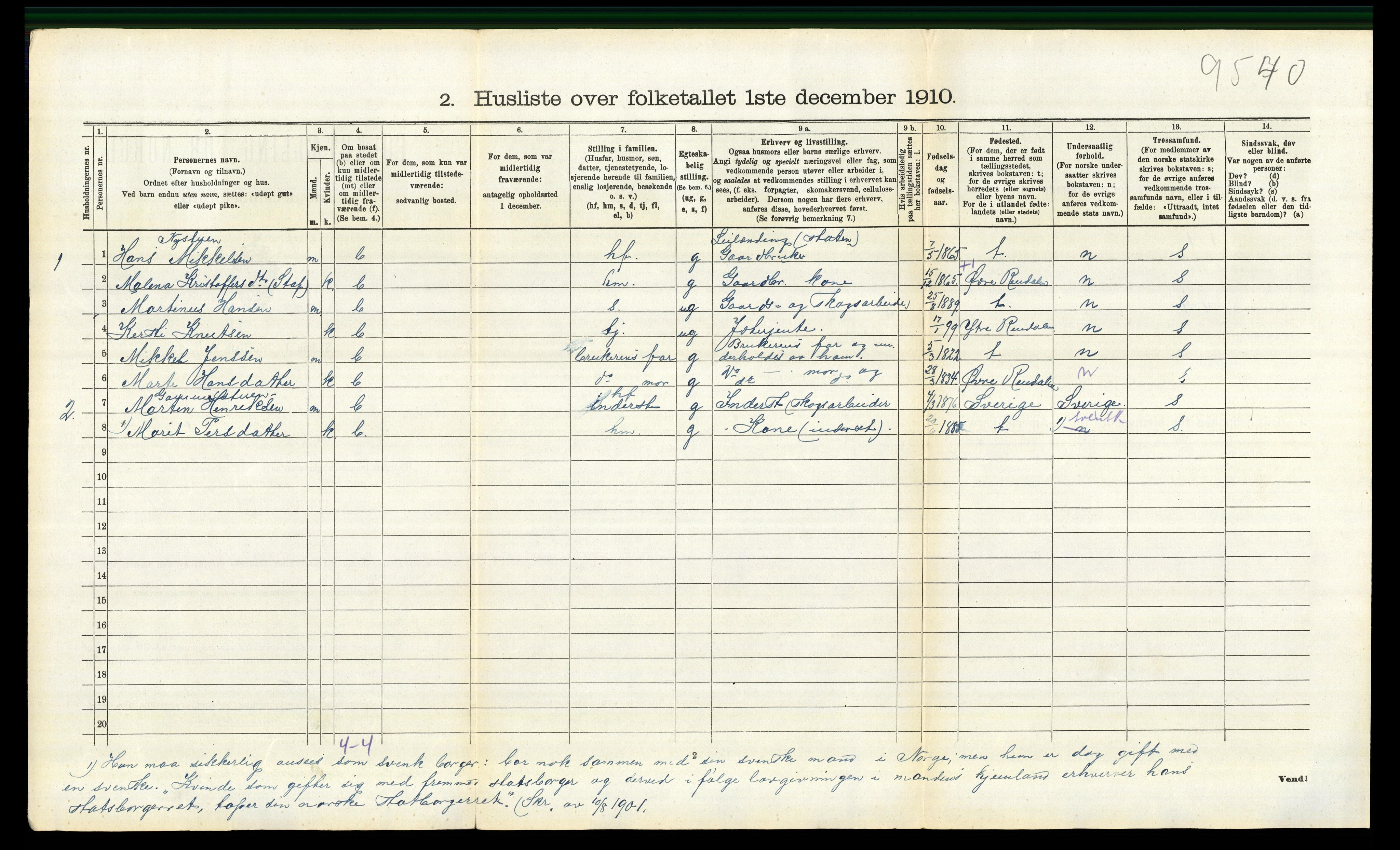 RA, 1910 census for Trysil, 1910, p. 1940