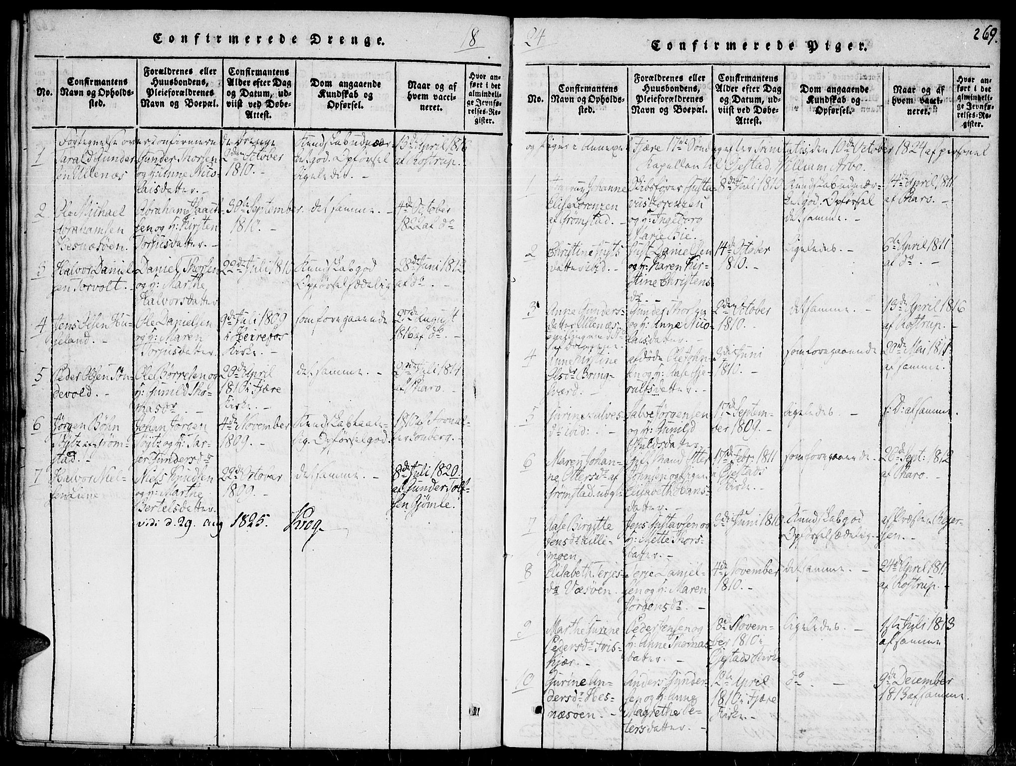 Fjære sokneprestkontor, AV/SAK-1111-0011/F/Fa/L0001: Parish register (official) no. A 1 /1, 1816-1826, p. 269