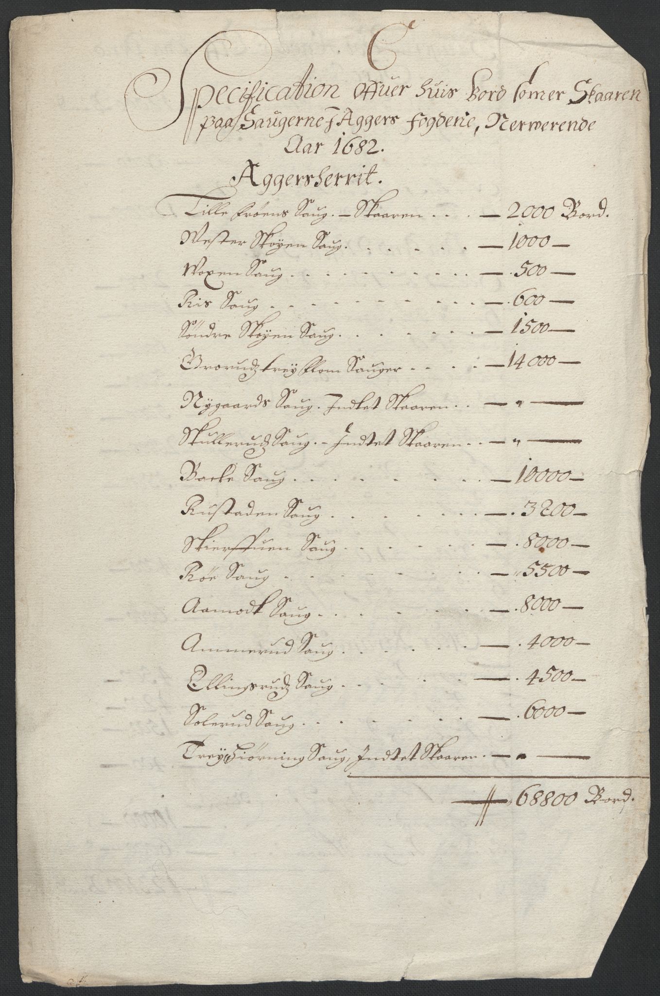 Rentekammeret inntil 1814, Reviderte regnskaper, Fogderegnskap, RA/EA-4092/R08/L0420: Fogderegnskap Aker, 1682-1691, p. 157