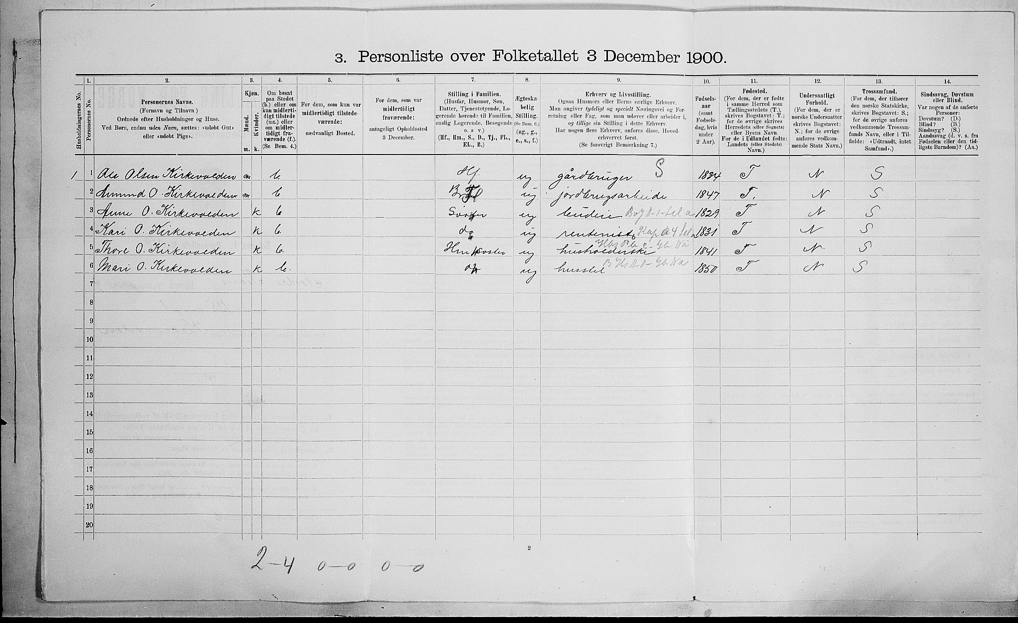 SAH, 1900 census for Nord-Fron, 1900, p. 1176