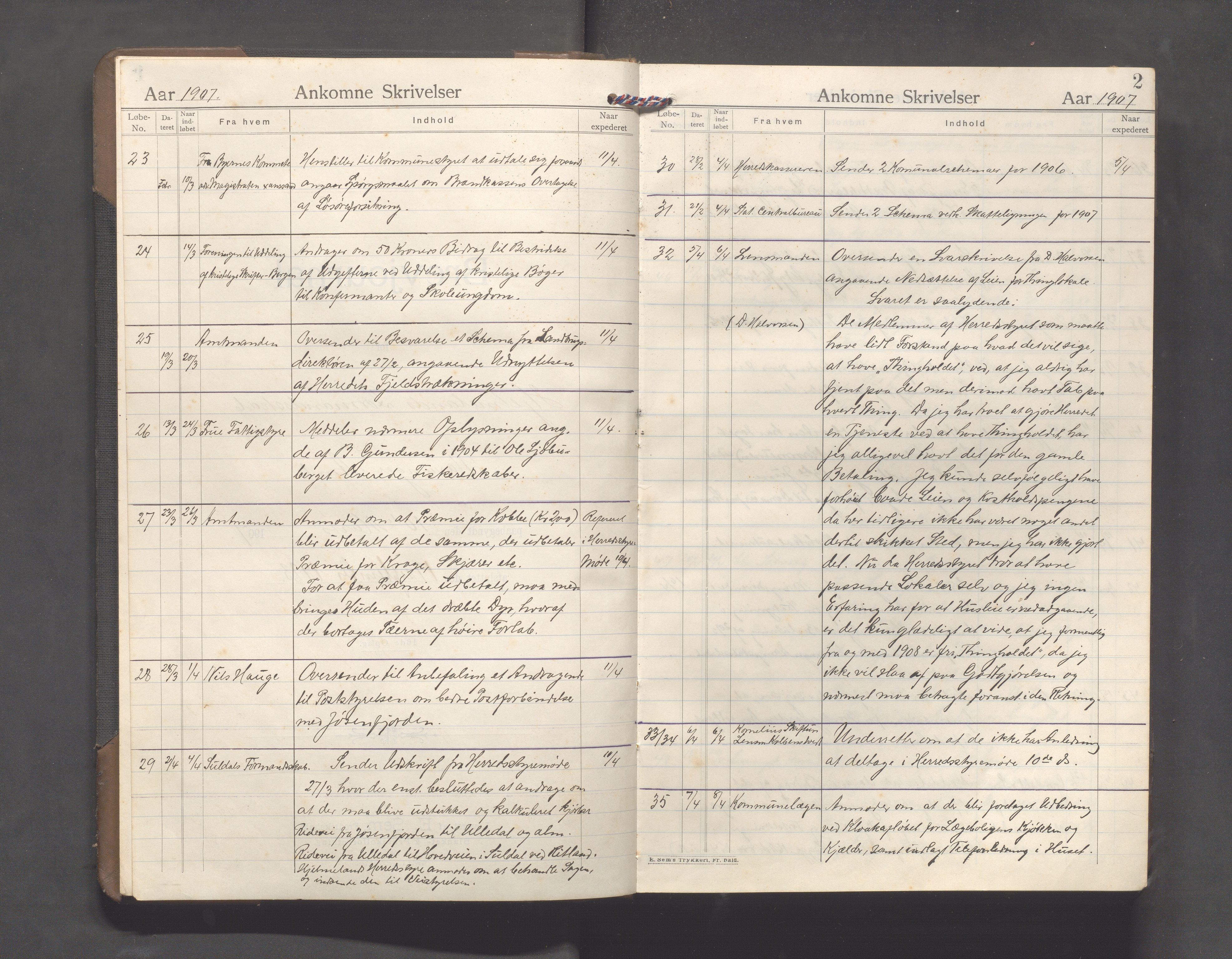 Hjelmeland kommune - Formannskapet, IKAR/K-102522/C/L0003: Journal, 1907-1923, p. 2