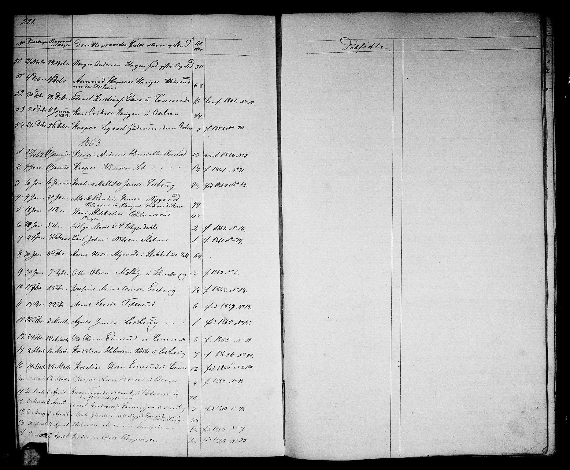 Aurskog prestekontor Kirkebøker, SAO/A-10304a/G/Ga/L0003: Parish register (copy) no. I 3, 1858-1883, p. 221