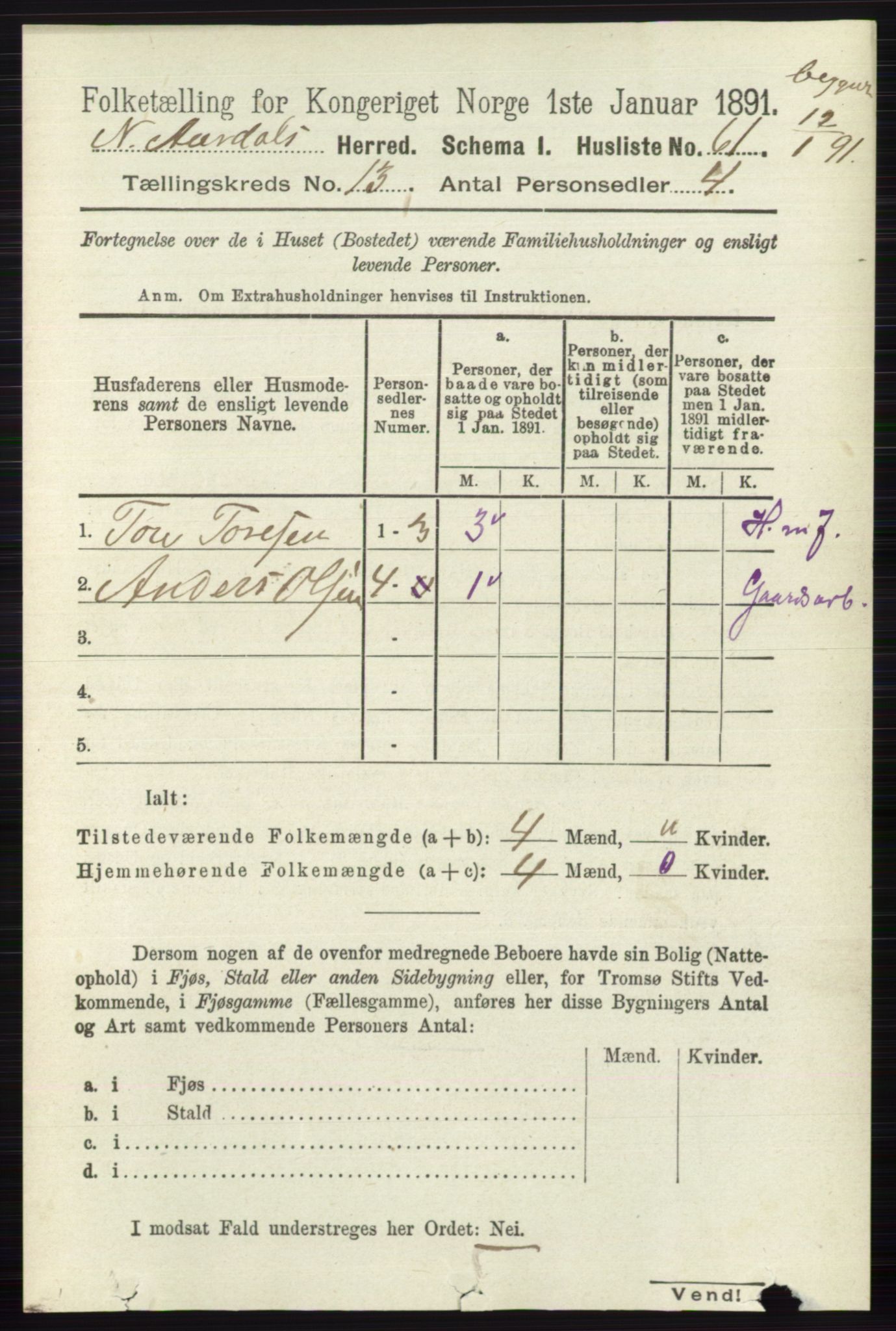 RA, 1891 census for 0542 Nord-Aurdal, 1891, p. 4756