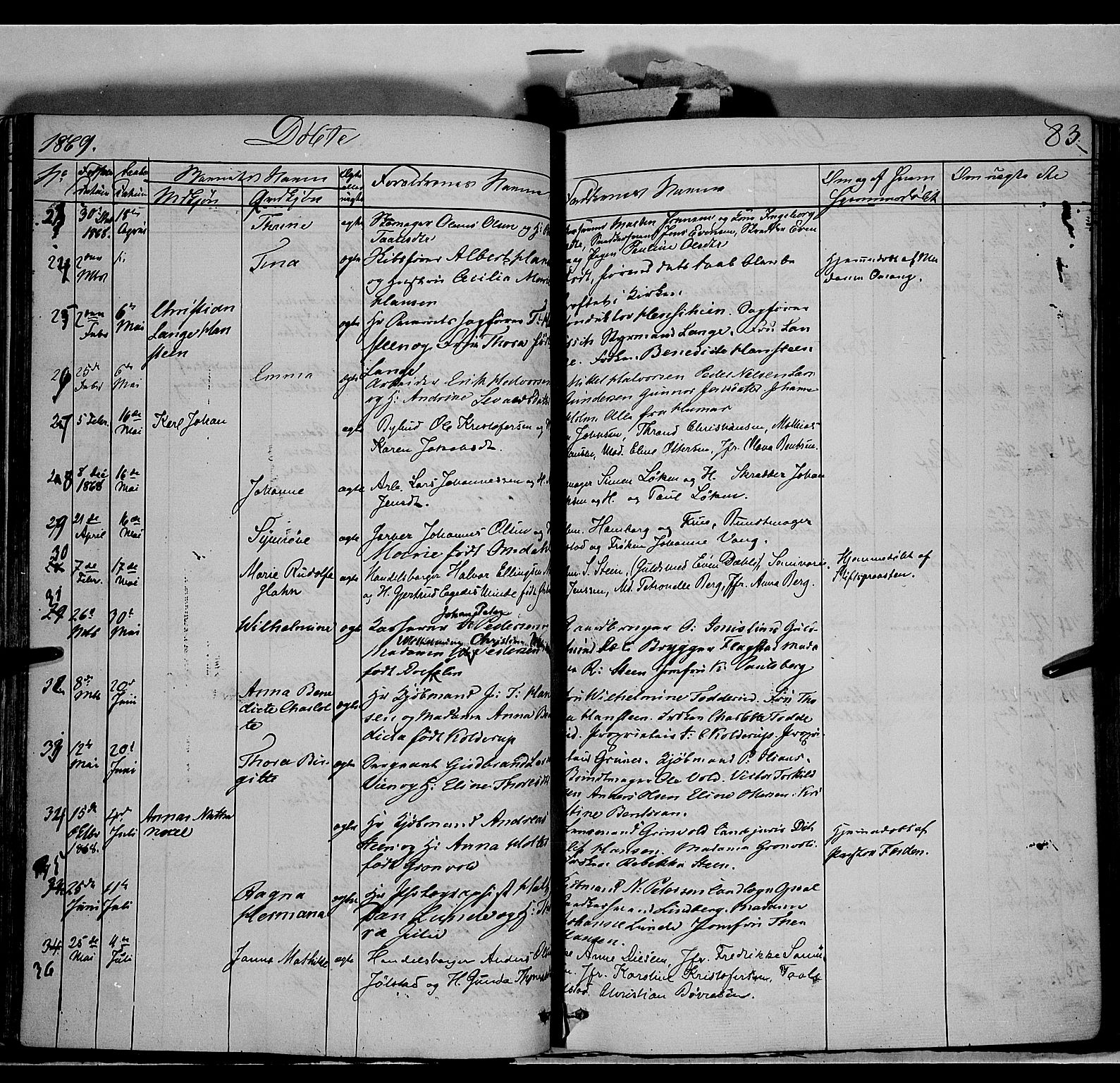 Vang prestekontor, Hedmark, AV/SAH-PREST-008/H/Ha/Haa/L0011: Parish register (official) no. 11, 1852-1877, p. 83