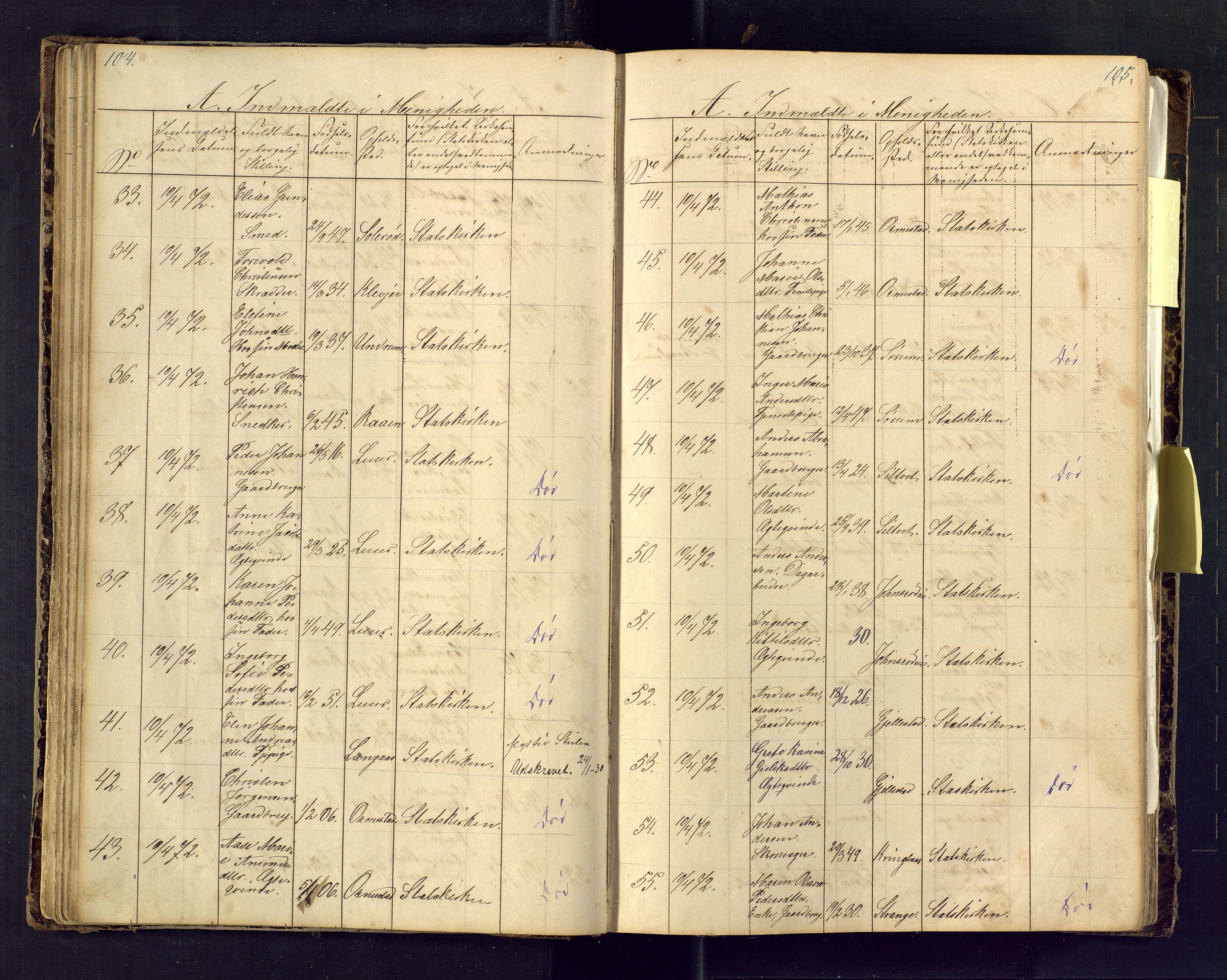 Den evangelisk lutherske frimenighet i Jarlsbergs grevskap med flere steder, SAKO/P-1384/F/Fa/L0001: Dissenter register no. Fa/L0001, 1872-1925, p. 104-105