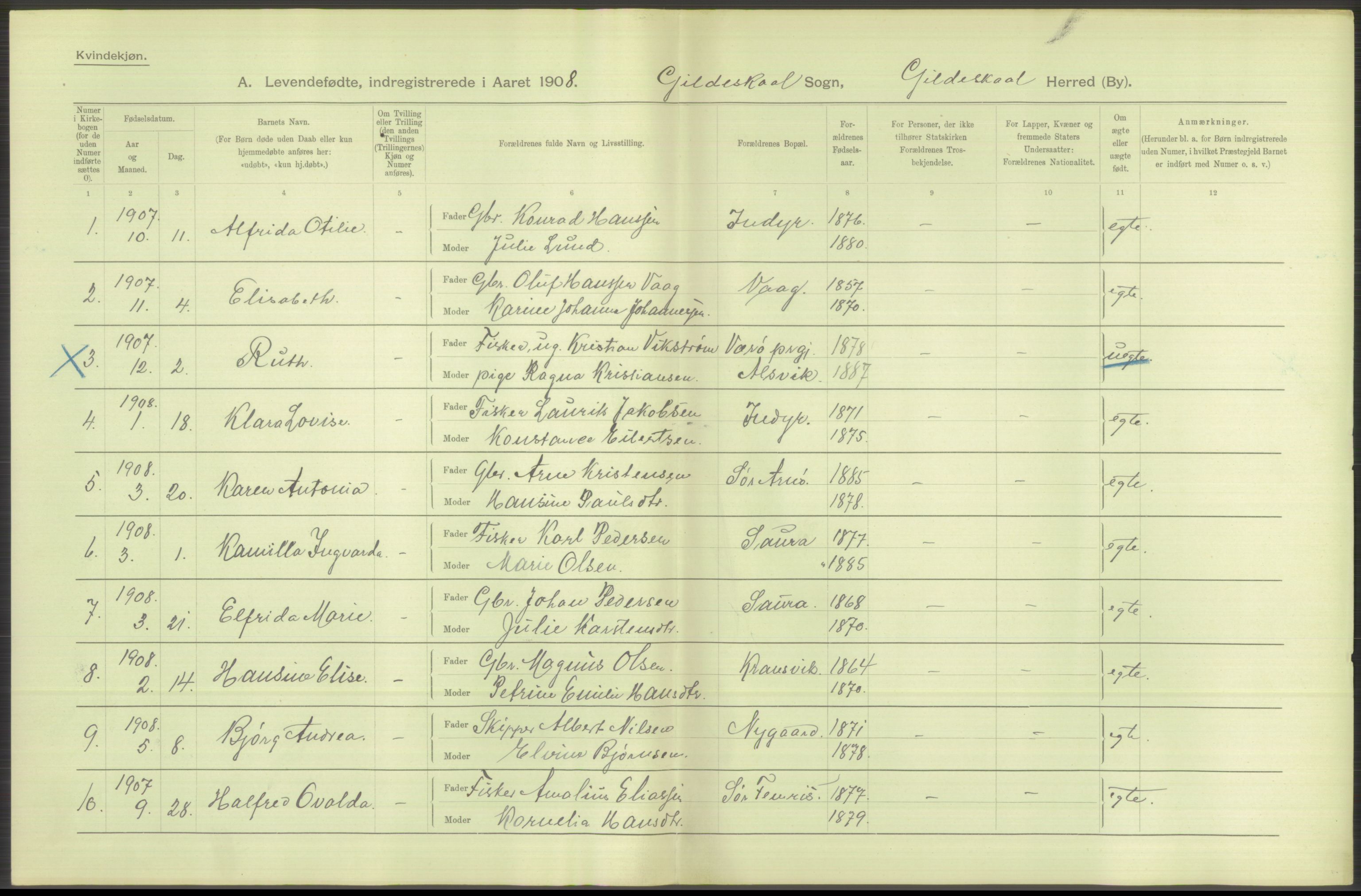 Statistisk sentralbyrå, Sosiodemografiske emner, Befolkning, AV/RA-S-2228/D/Df/Dfa/Dfaf/L0043: Nordlands amt: Levendefødte menn og kvinner. Bygder., 1908, p. 30