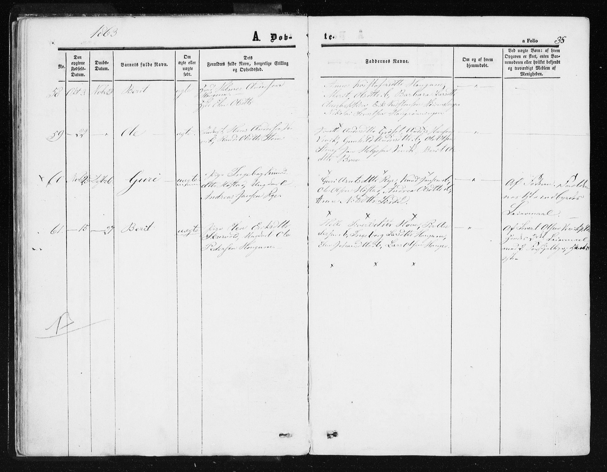 Ministerialprotokoller, klokkerbøker og fødselsregistre - Sør-Trøndelag, SAT/A-1456/612/L0377: Parish register (official) no. 612A09, 1859-1877, p. 35