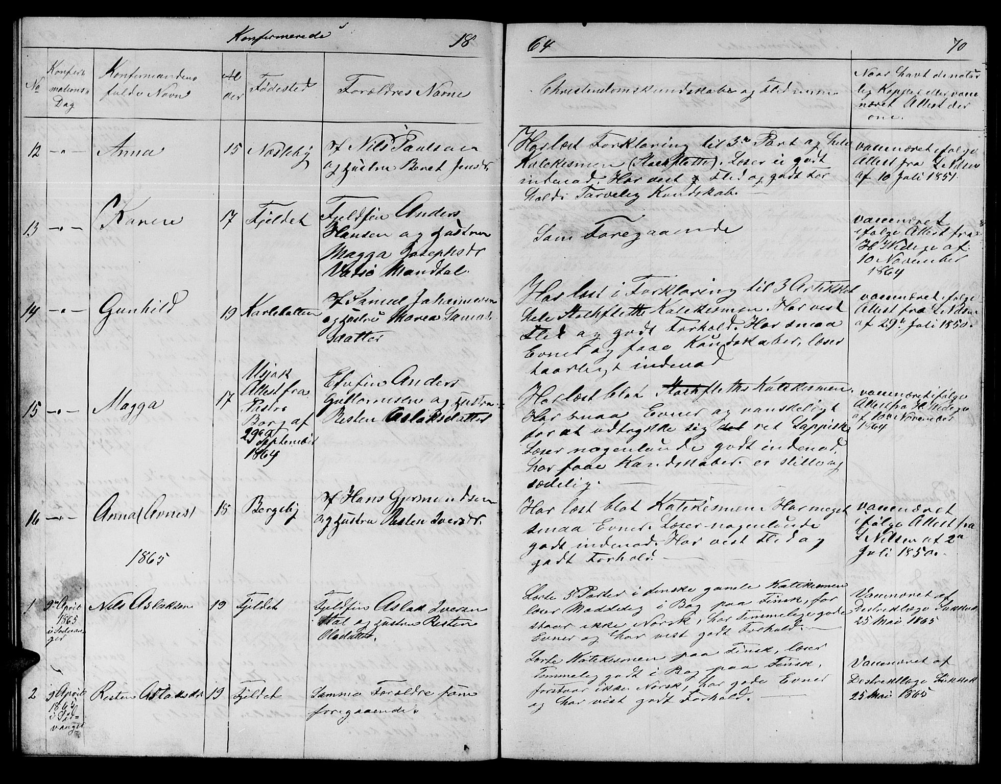 Nesseby sokneprestkontor, SATØ/S-1330/H/Hb/L0002klokker: Parish register (copy) no. 2, 1861-1868, p. 70