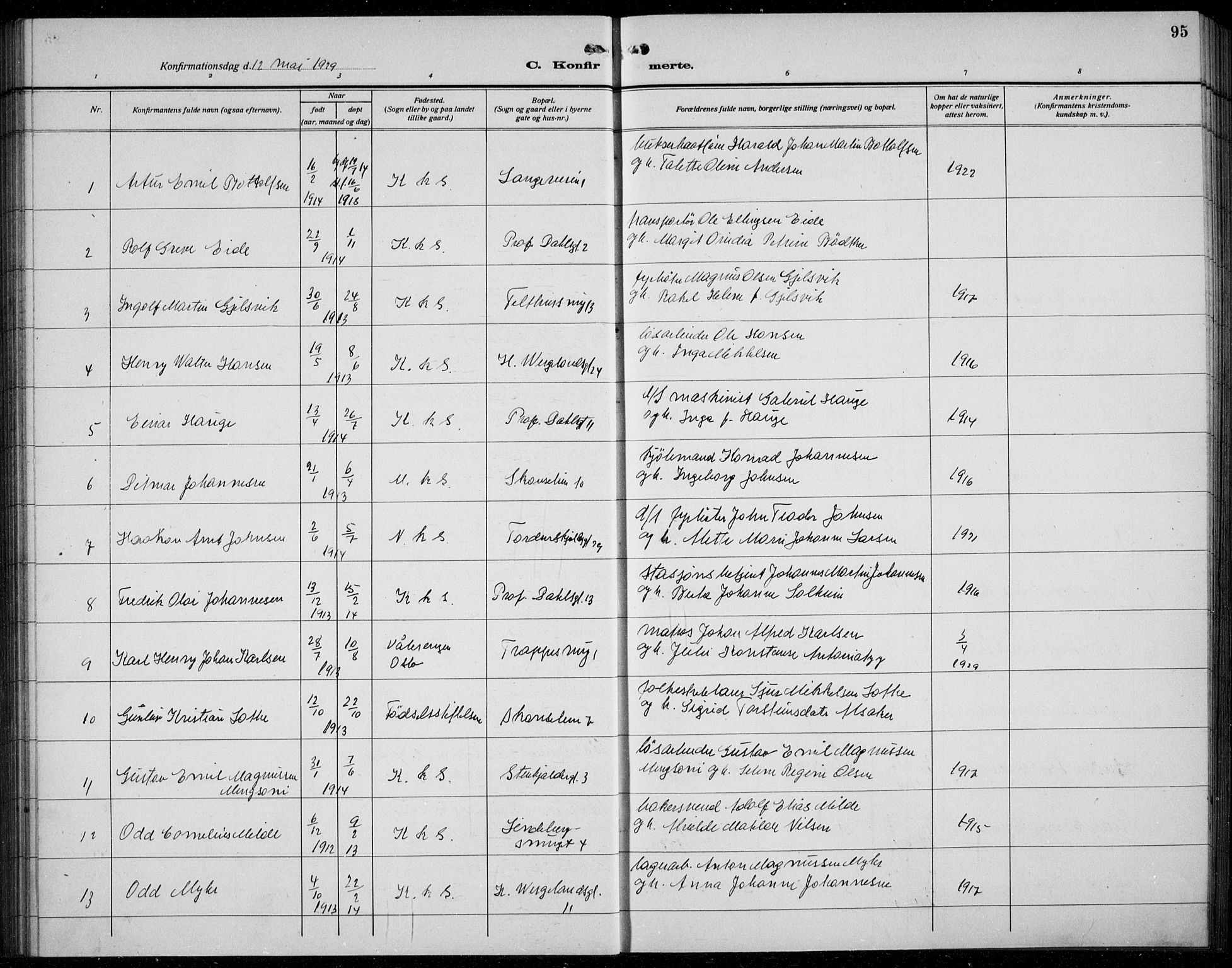 Korskirken sokneprestembete, SAB/A-76101/H/Hab: Parish register (copy) no. C 6, 1918-1941, p. 95