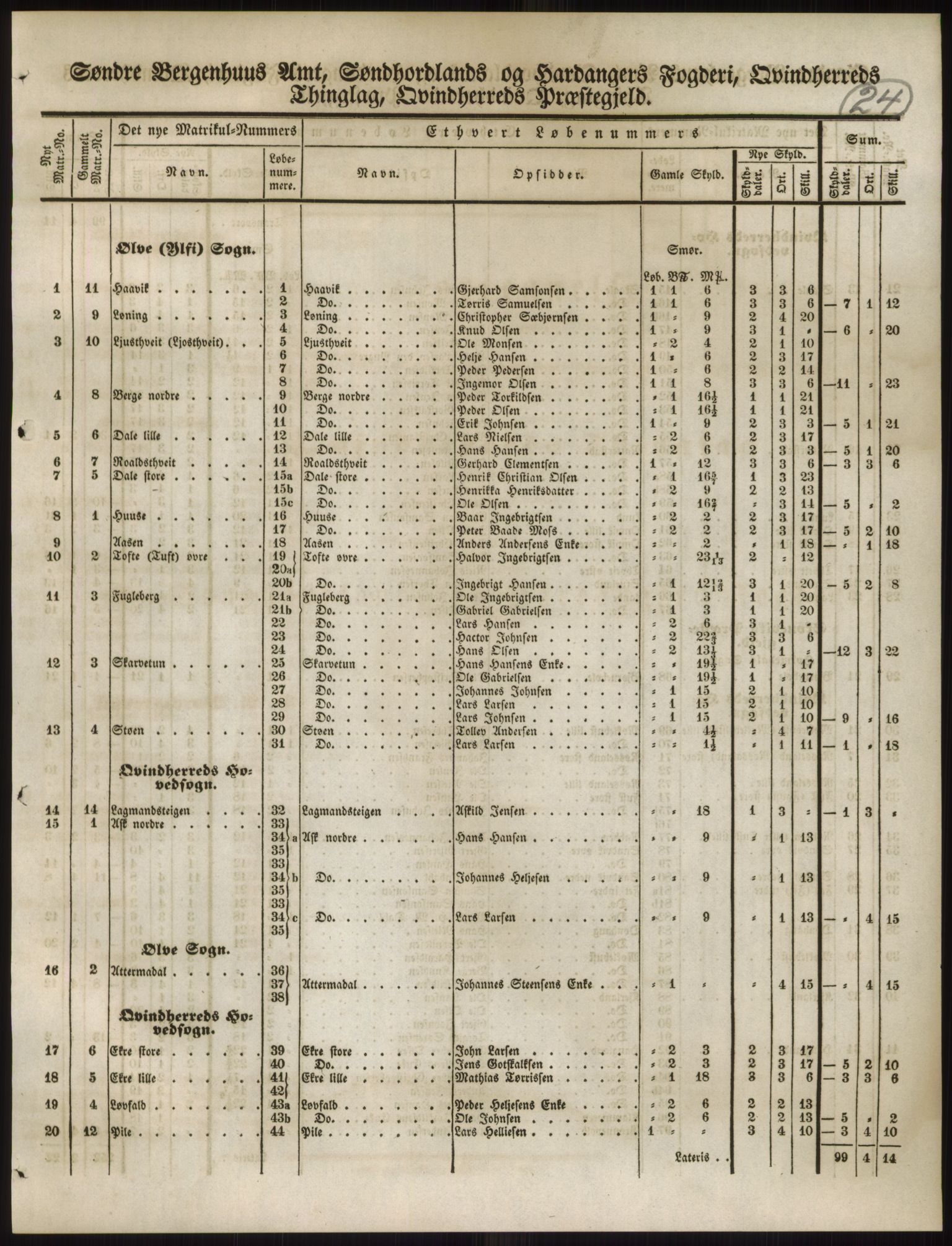 Andre publikasjoner, PUBL/PUBL-999/0002/0011: Bind 11 - Søndre Bergenhus amt: Sunnhordland og Hardanger fogderi, Stamhuset Rosendals gods og Lyse klosters gods, 1838, p. 43