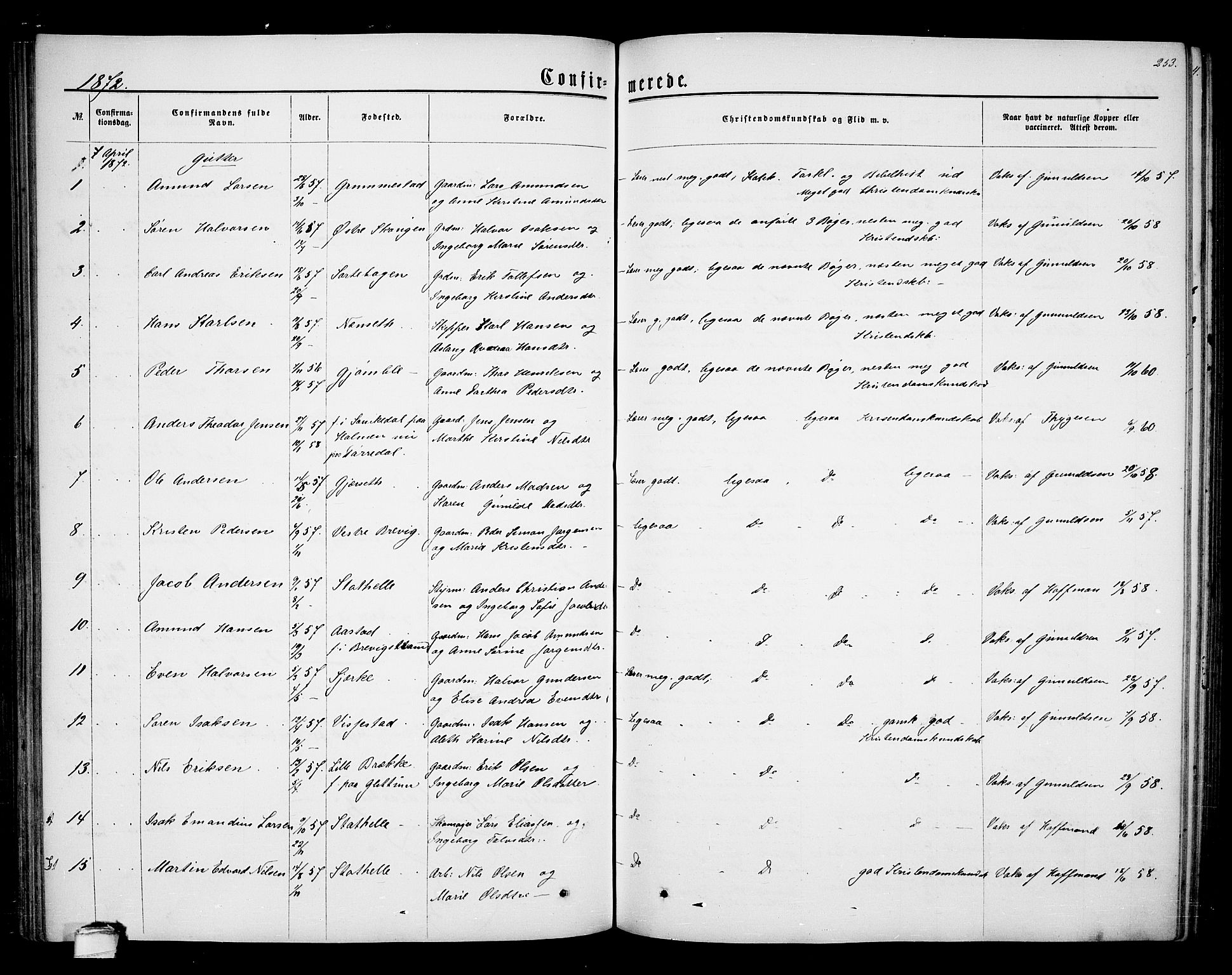 Bamble kirkebøker, SAKO/A-253/G/Ga/L0006: Parish register (copy) no. I 6, 1860-1876, p. 253
