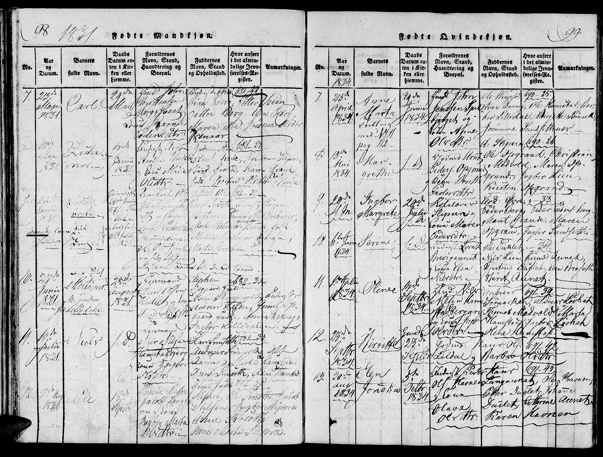 Ministerialprotokoller, klokkerbøker og fødselsregistre - Nord-Trøndelag, SAT/A-1458/733/L0322: Parish register (official) no. 733A01, 1817-1842, p. 98-99