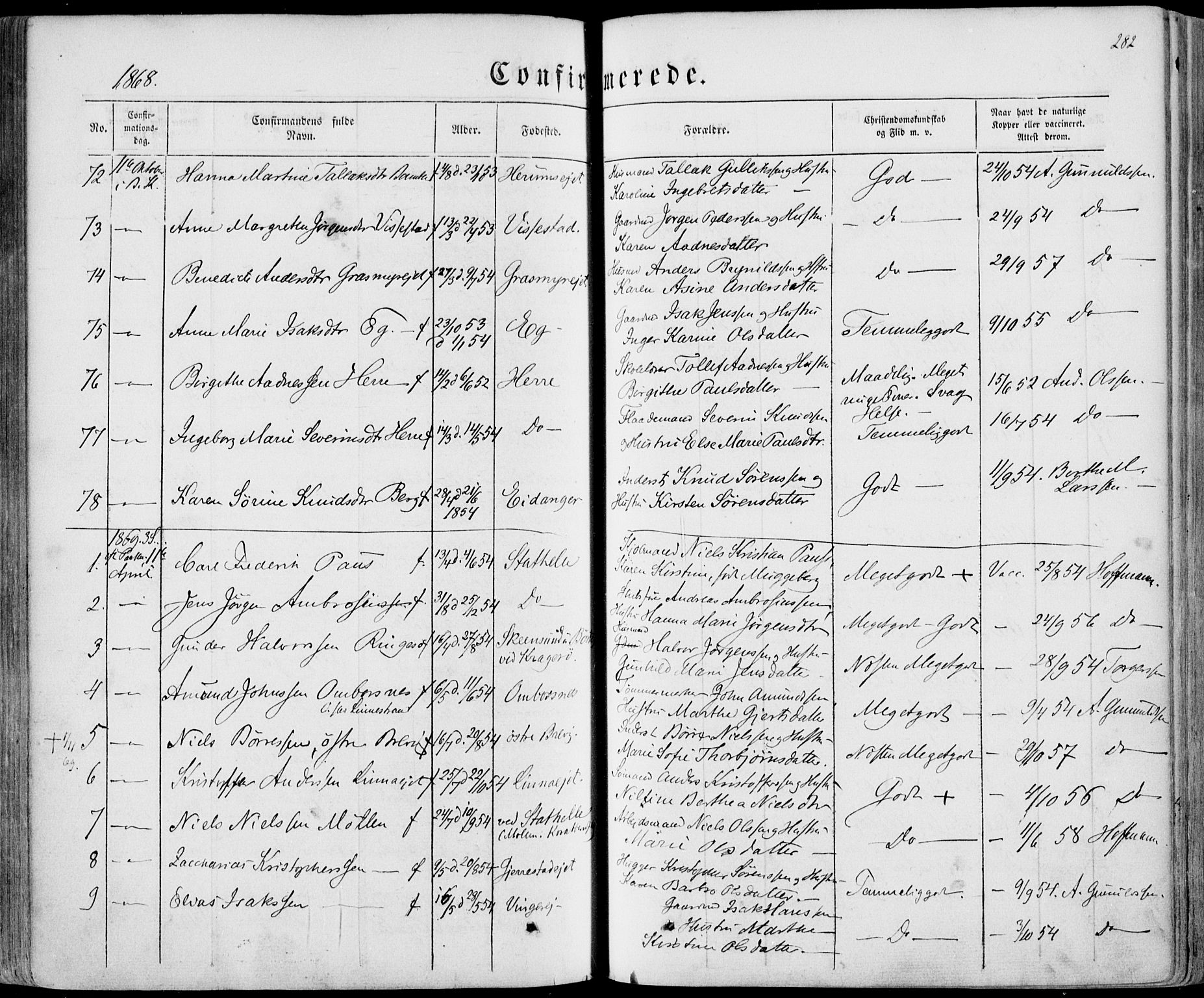 Bamble kirkebøker, SAKO/A-253/F/Fa/L0005: Parish register (official) no. I 5, 1854-1869, p. 282