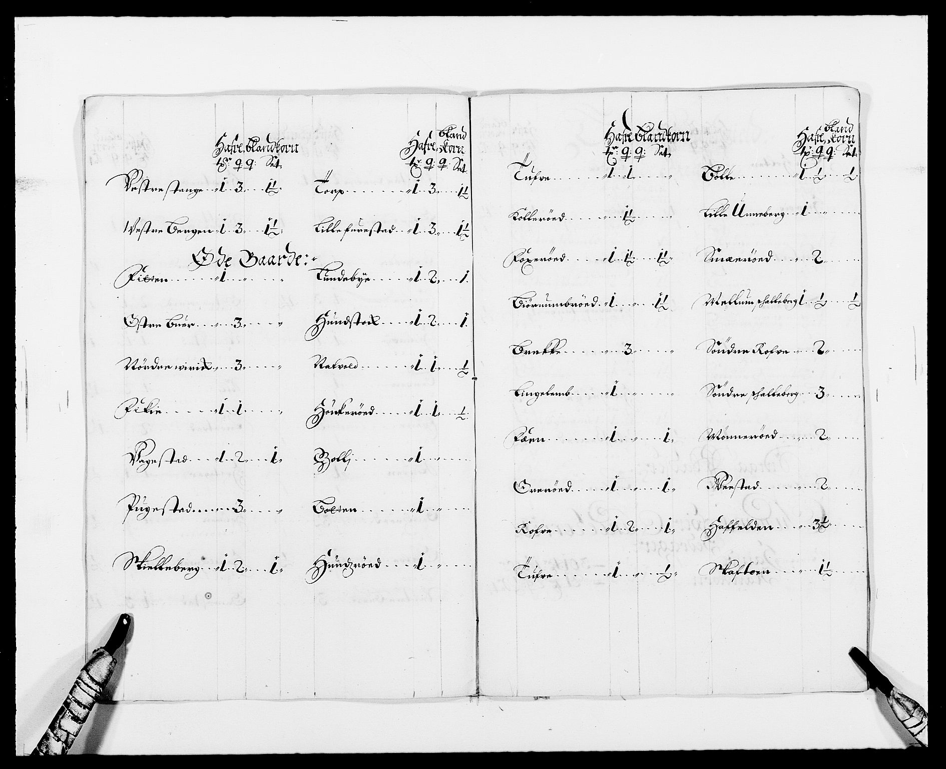 Rentekammeret inntil 1814, Reviderte regnskaper, Fogderegnskap, AV/RA-EA-4092/R33/L1971: Fogderegnskap Larvik grevskap, 1688-1689, p. 262