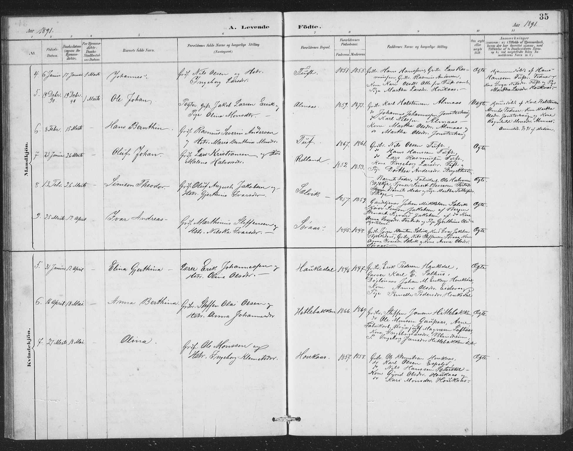 Åsane sokneprestembete, SAB/A-79401/H/Hab: Parish register (copy) no. A 2, 1885-1898, p. 35