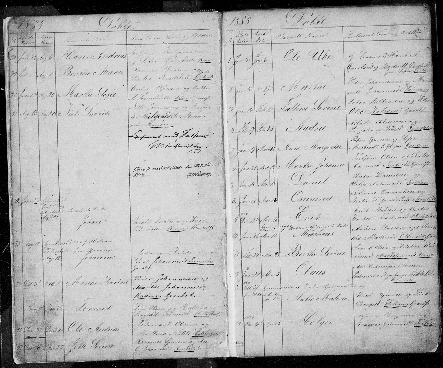 Nedstrand sokneprestkontor, SAST/A-101841/01/V: Parish register (copy) no. B 3, 1848-1933, p. 8