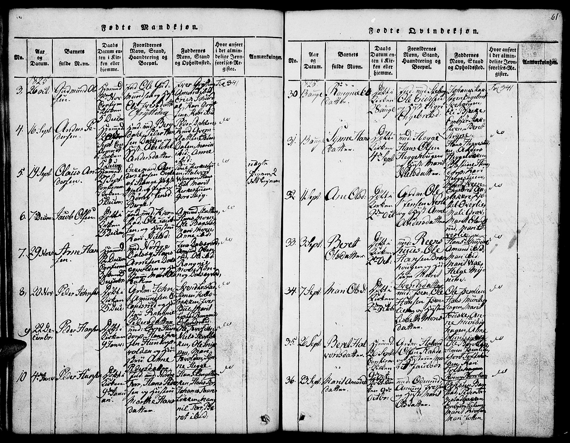 Fron prestekontor, SAH/PREST-078/H/Ha/Hab/L0001: Parish register (copy) no. 1, 1816-1843, p. 61