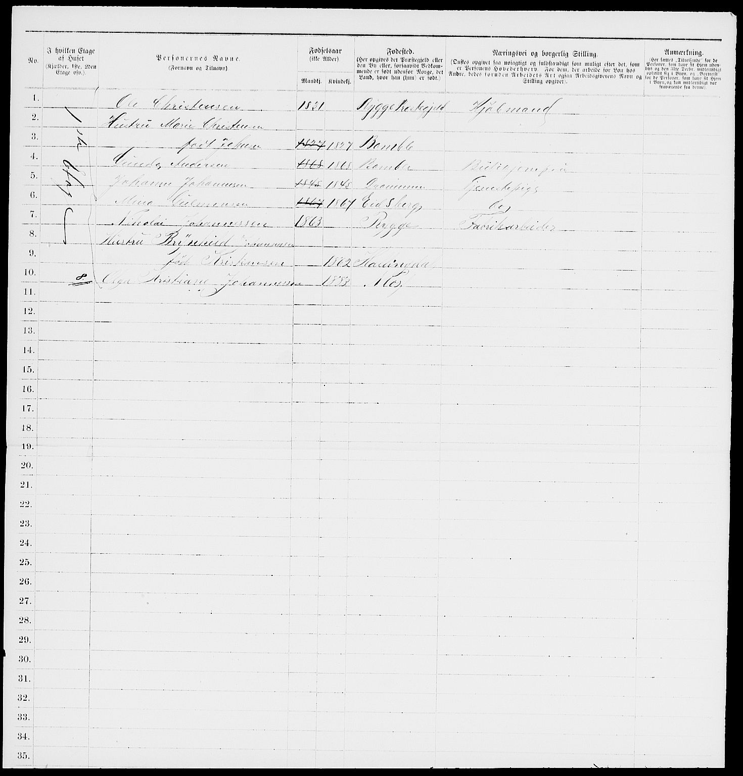 RA, 1885 census for 0104 Moss, 1885, p. 985