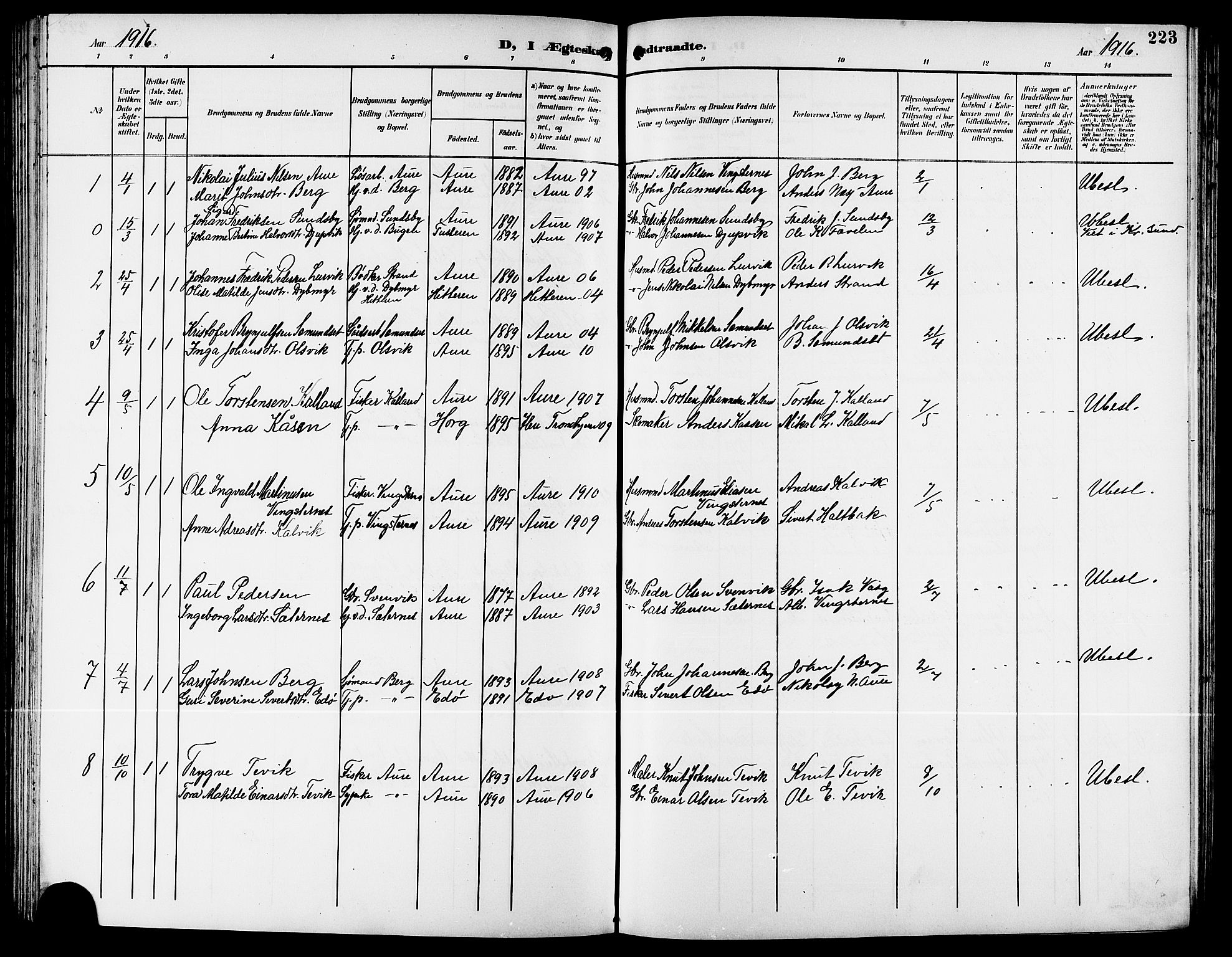 Ministerialprotokoller, klokkerbøker og fødselsregistre - Møre og Romsdal, AV/SAT-A-1454/578/L0910: Parish register (copy) no. 578C03, 1900-1921, p. 223