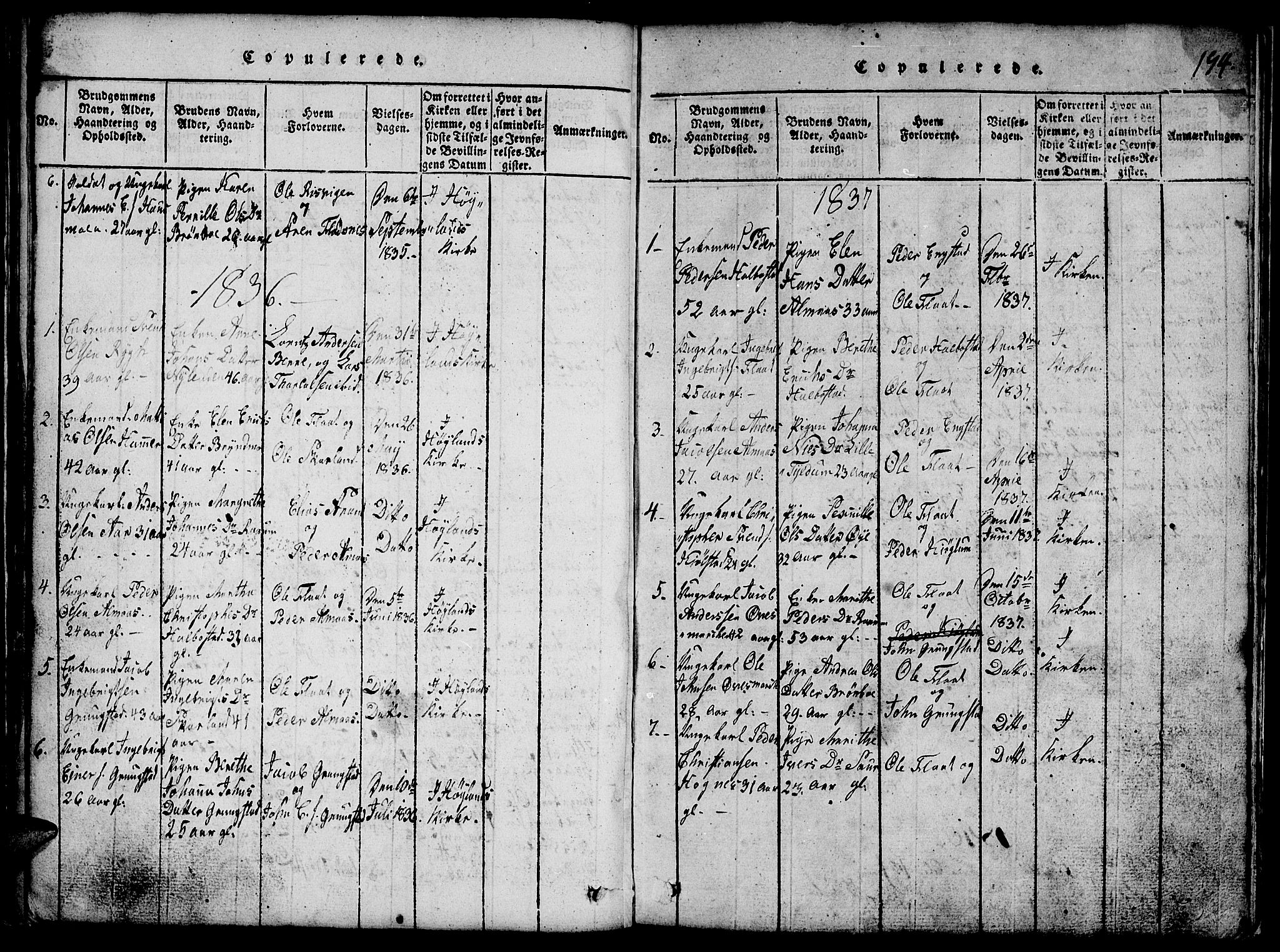 Ministerialprotokoller, klokkerbøker og fødselsregistre - Nord-Trøndelag, AV/SAT-A-1458/765/L0562: Parish register (copy) no. 765C01, 1817-1851, p. 194