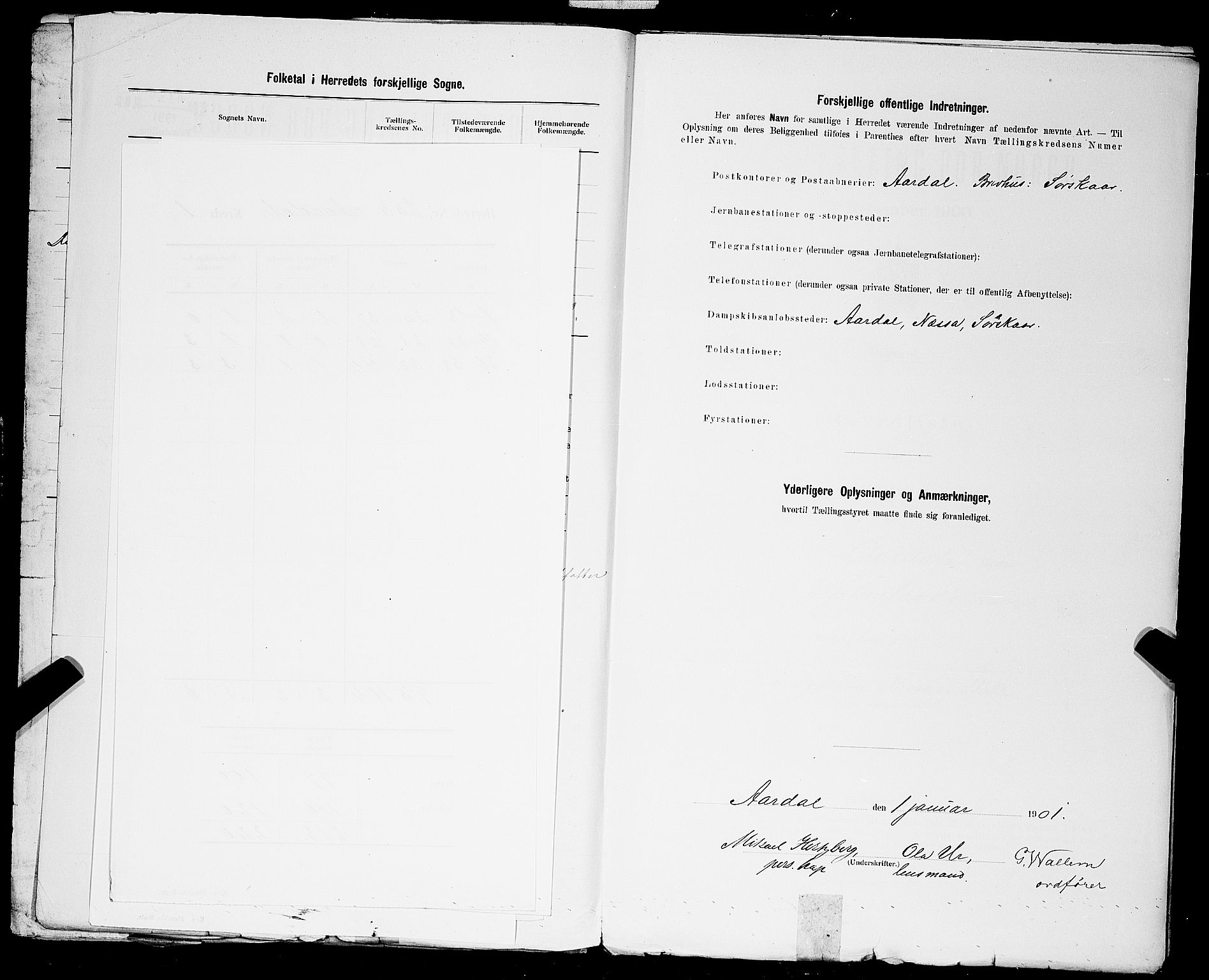 SAST, 1900 census for Årdal, 1900, p. 8