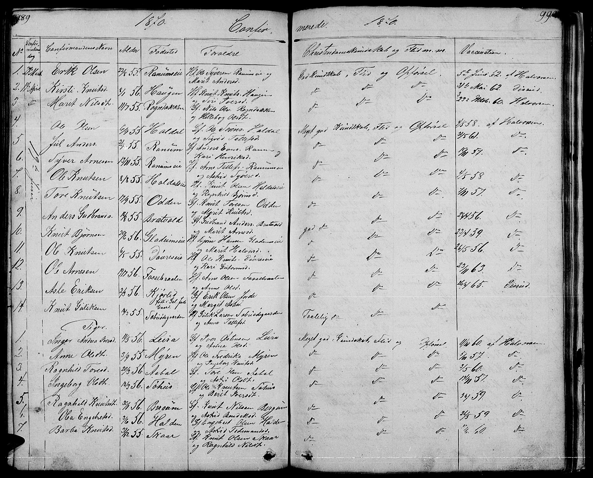 Nord-Aurdal prestekontor, SAH/PREST-132/H/Ha/Hab/L0001: Parish register (copy) no. 1, 1834-1887, p. 989-990