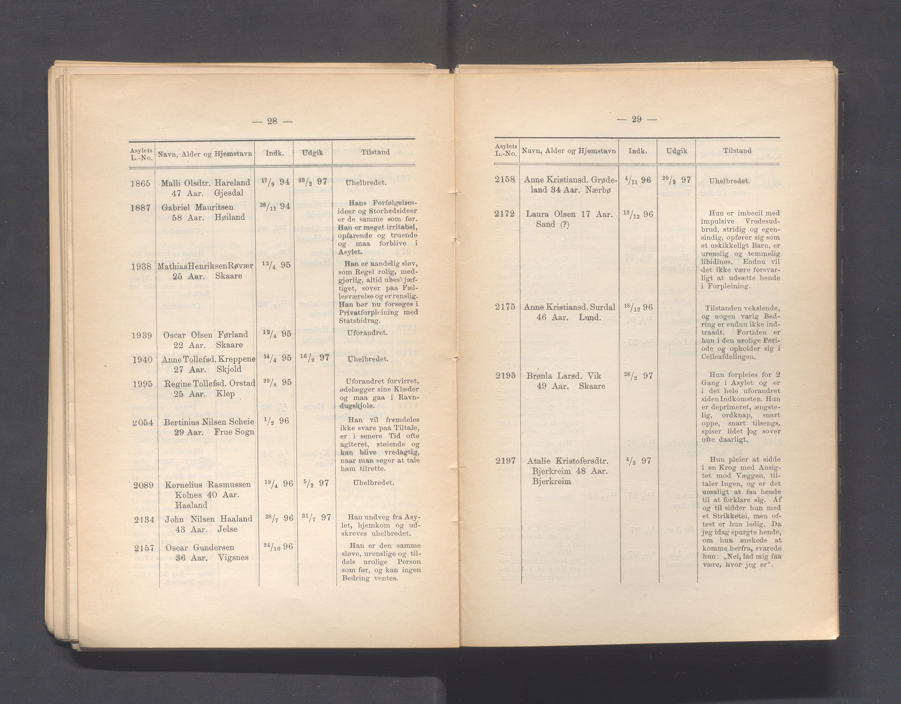 Rogaland fylkeskommune - Fylkesrådmannen , IKAR/A-900/A, 1898, p. 77