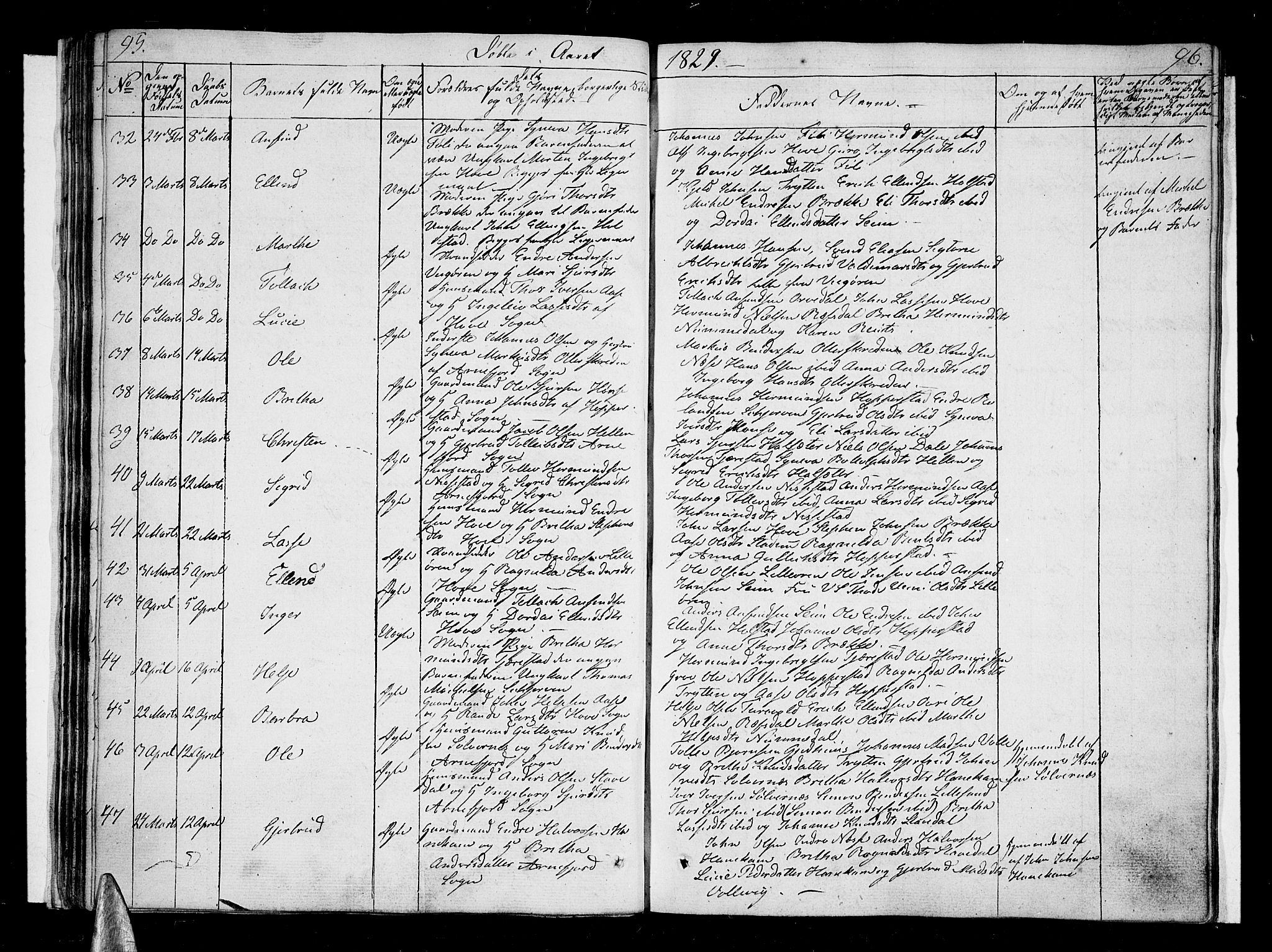 Vik sokneprestembete, SAB/A-81501: Parish register (official) no. A 6, 1821-1831, p. 95-96