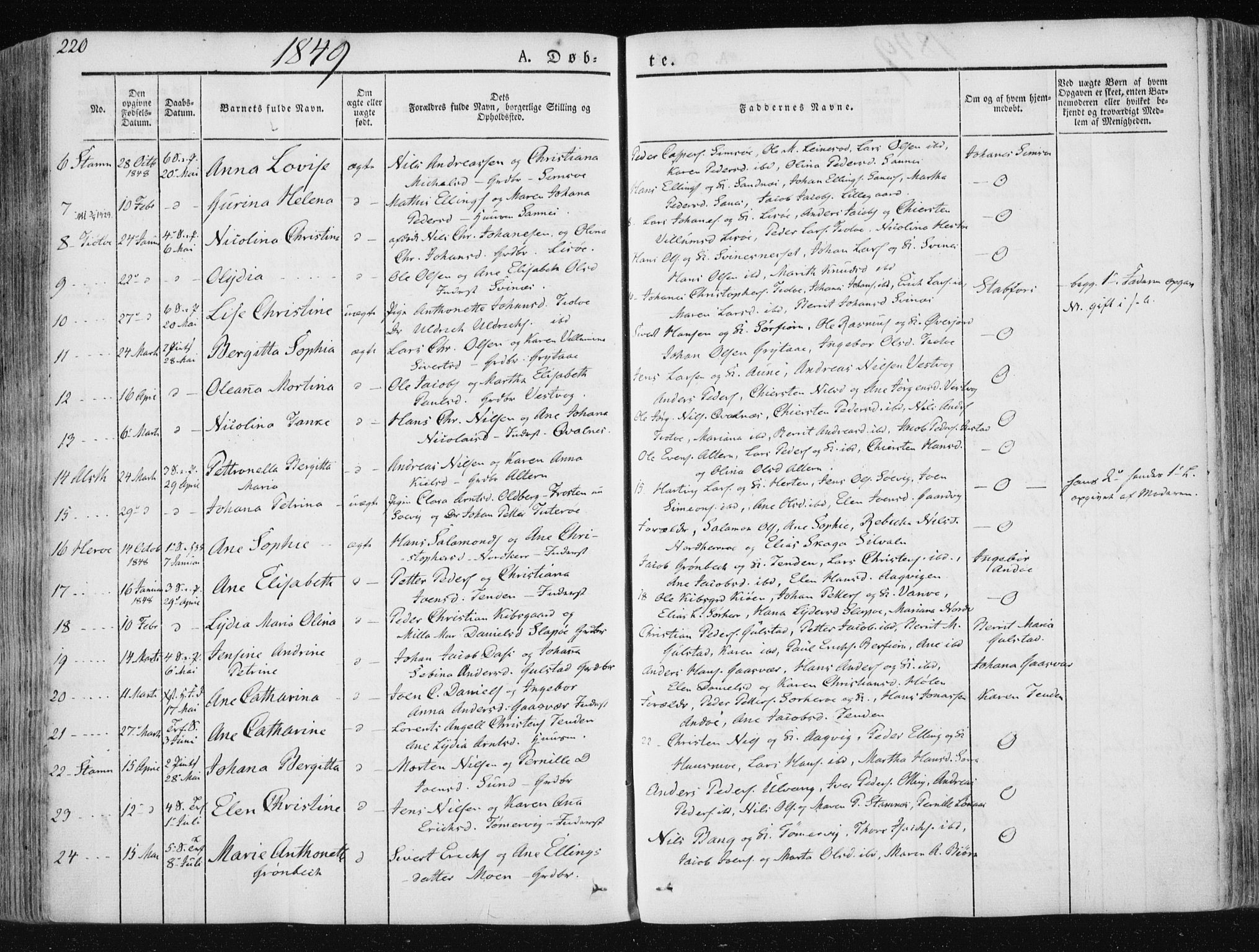 Ministerialprotokoller, klokkerbøker og fødselsregistre - Nordland, AV/SAT-A-1459/830/L0446: Parish register (official) no. 830A10, 1831-1865, p. 220