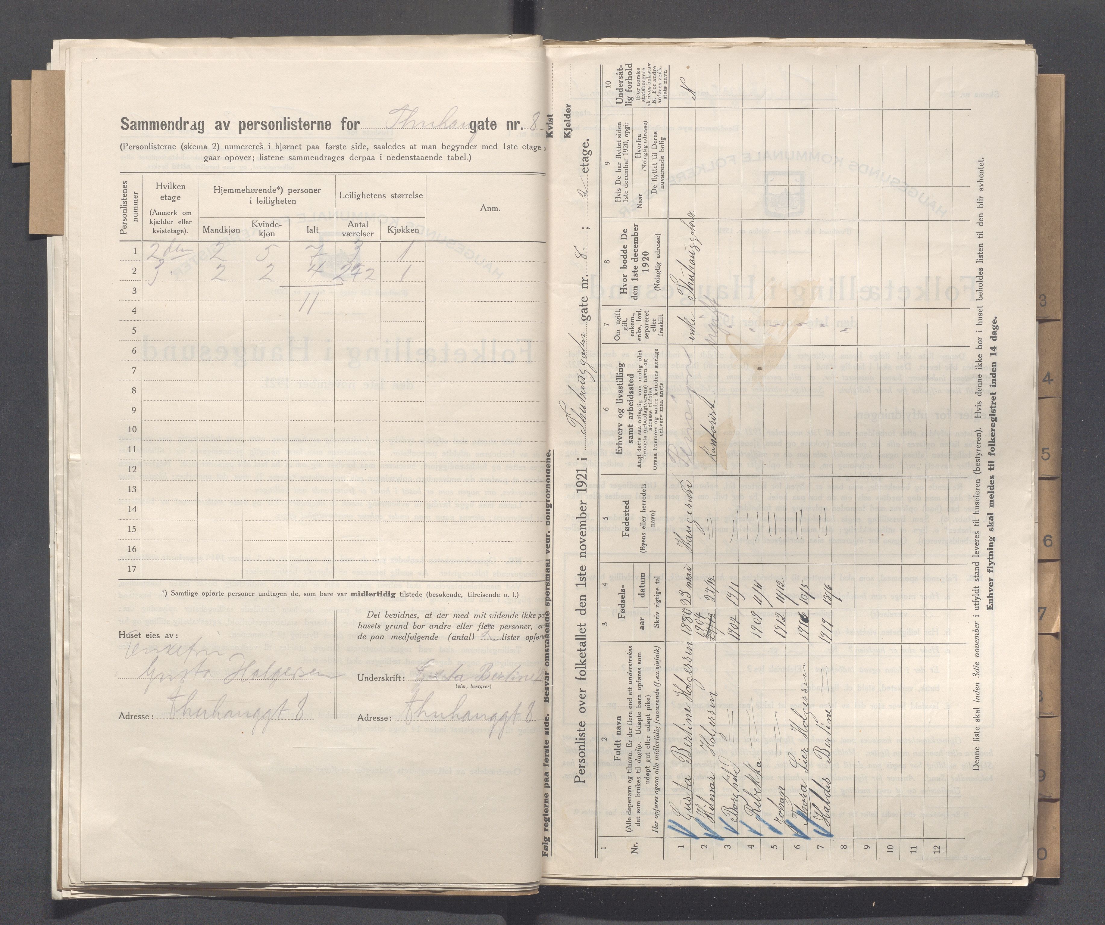 IKAR, Local census 1.11.1921 for Haugesund, 1921, p. 5409