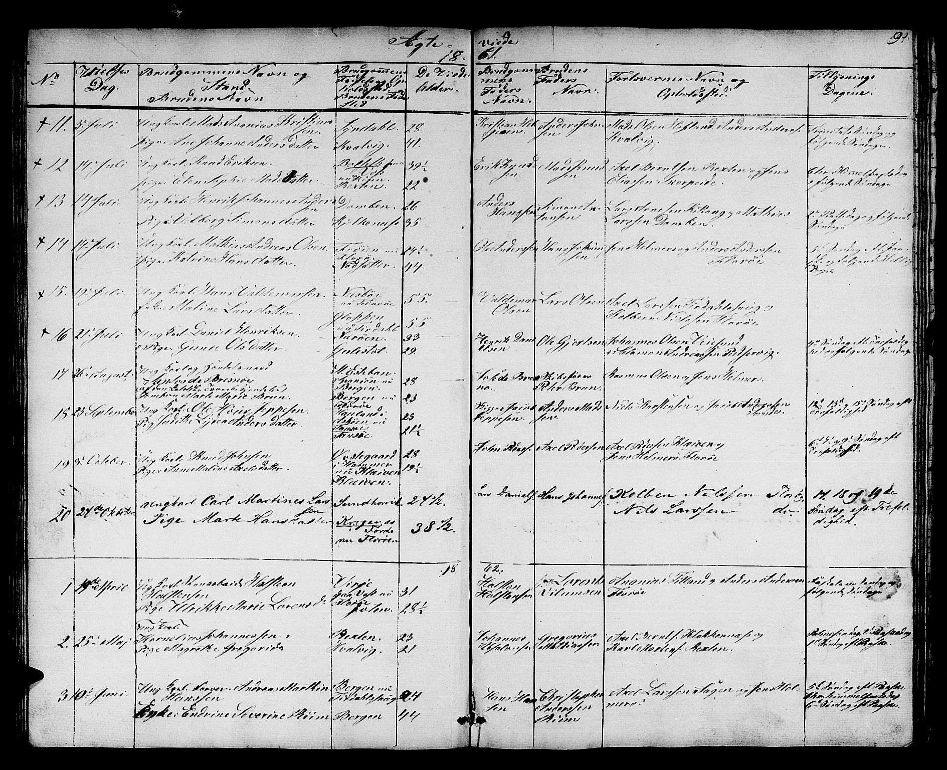 Kinn sokneprestembete, SAB/A-80801/H/Hab/Haba/L0001: Parish register (copy) no. A 1, 1853-1868, p. 99