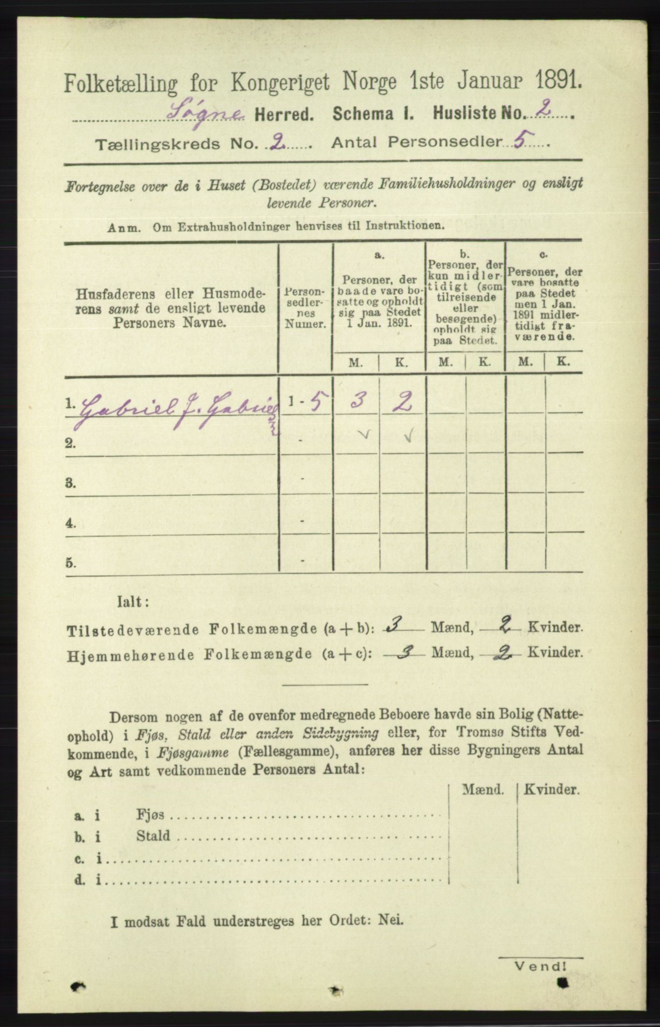 RA, 1891 census for 1018 Søgne, 1891, p. 136