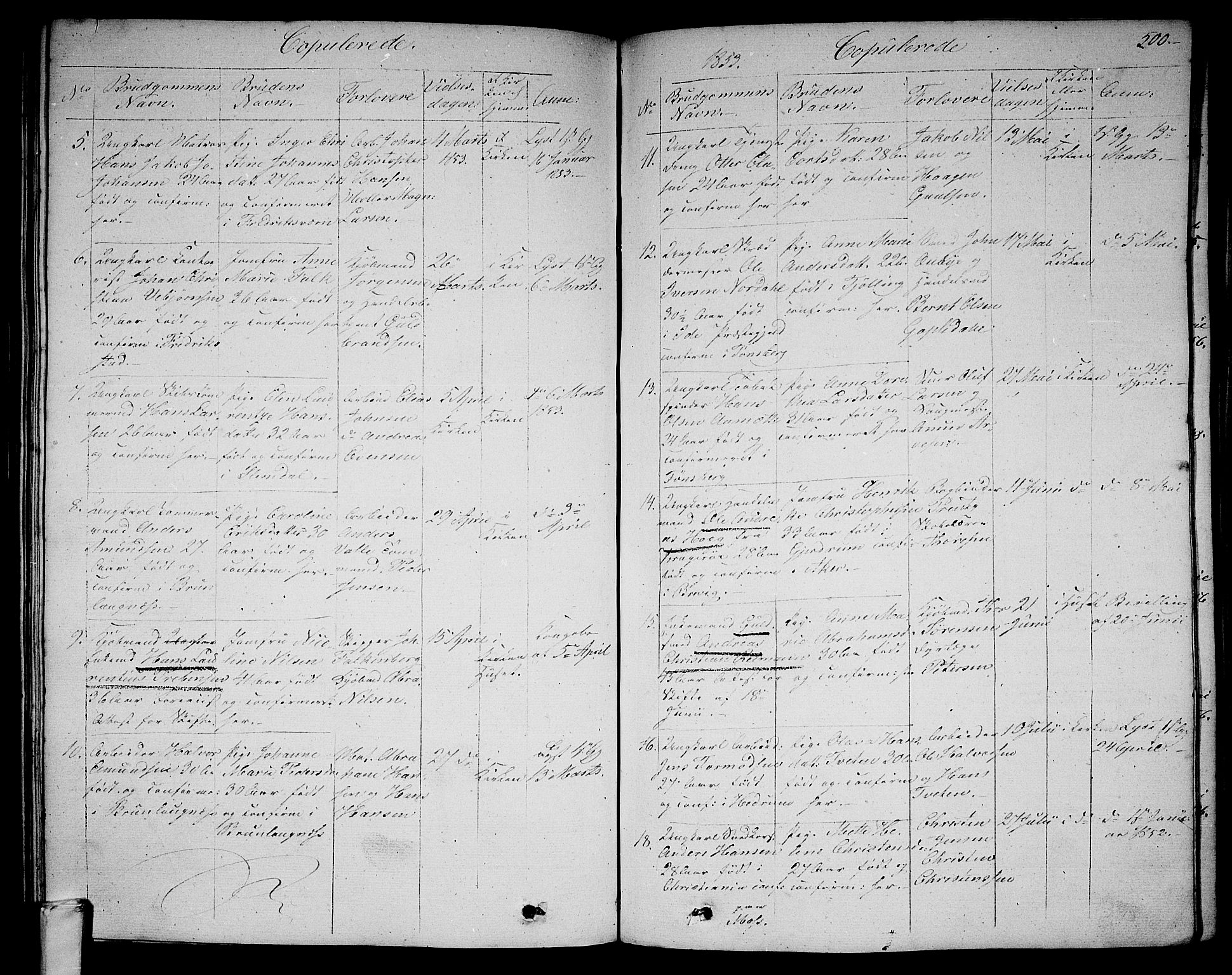 Larvik kirkebøker, SAKO/A-352/G/Ga/L0003b: Parish register (copy) no. I 3B, 1830-1870, p. 500