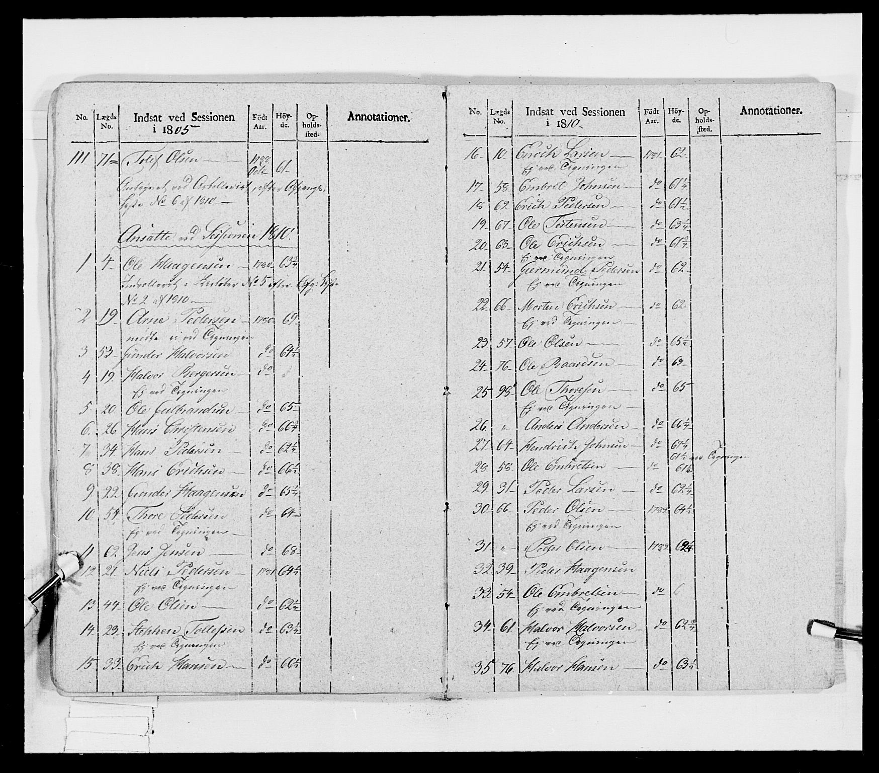 Generalitets- og kommissariatskollegiet, Det kongelige norske kommissariatskollegium, AV/RA-EA-5420/E/Eh/L0027: Skiløperkompaniene, 1812-1832, p. 110