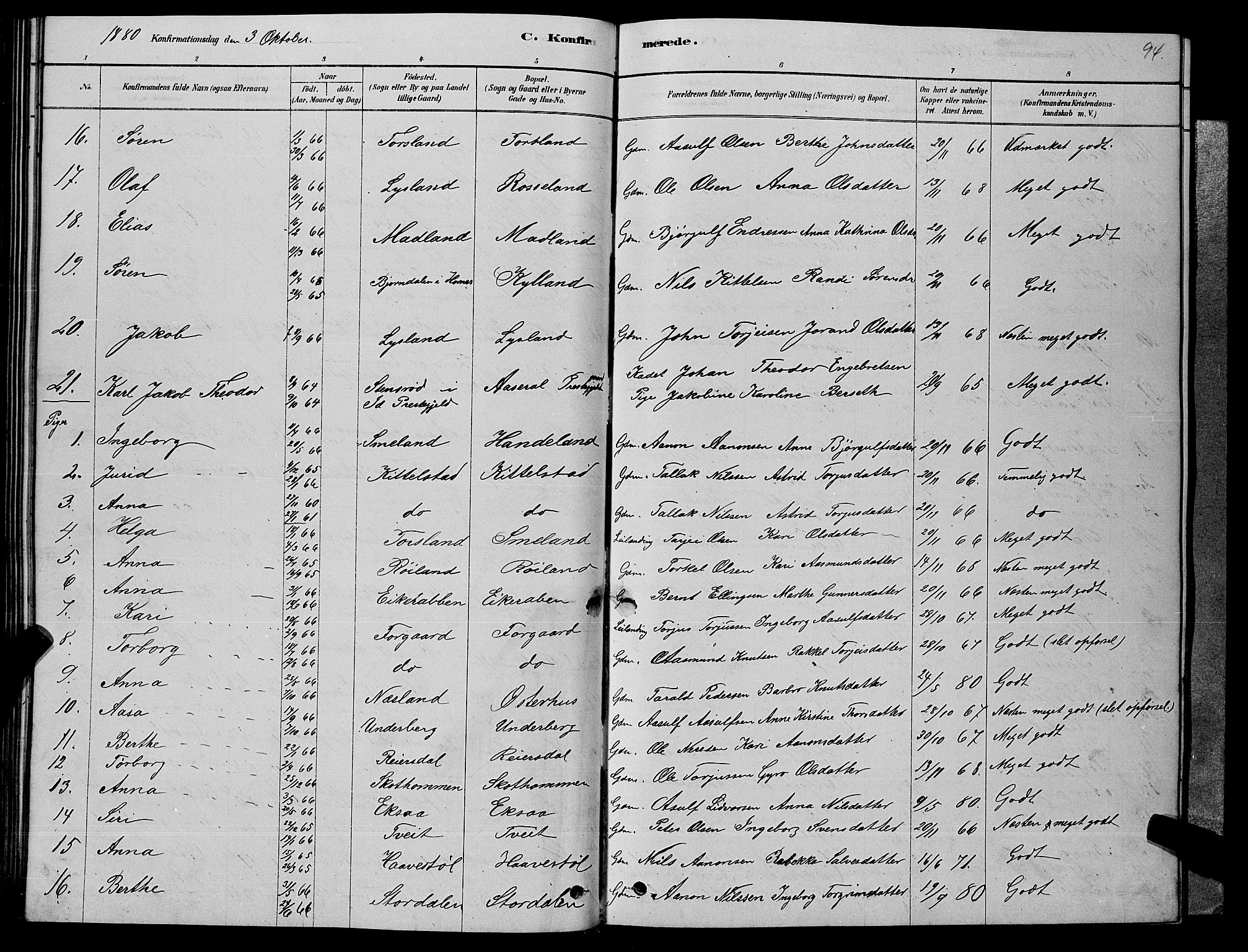 Åseral sokneprestkontor, SAK/1111-0051/F/Fb/L0002: Parish register (copy) no. B 2, 1878-1899, p. 94
