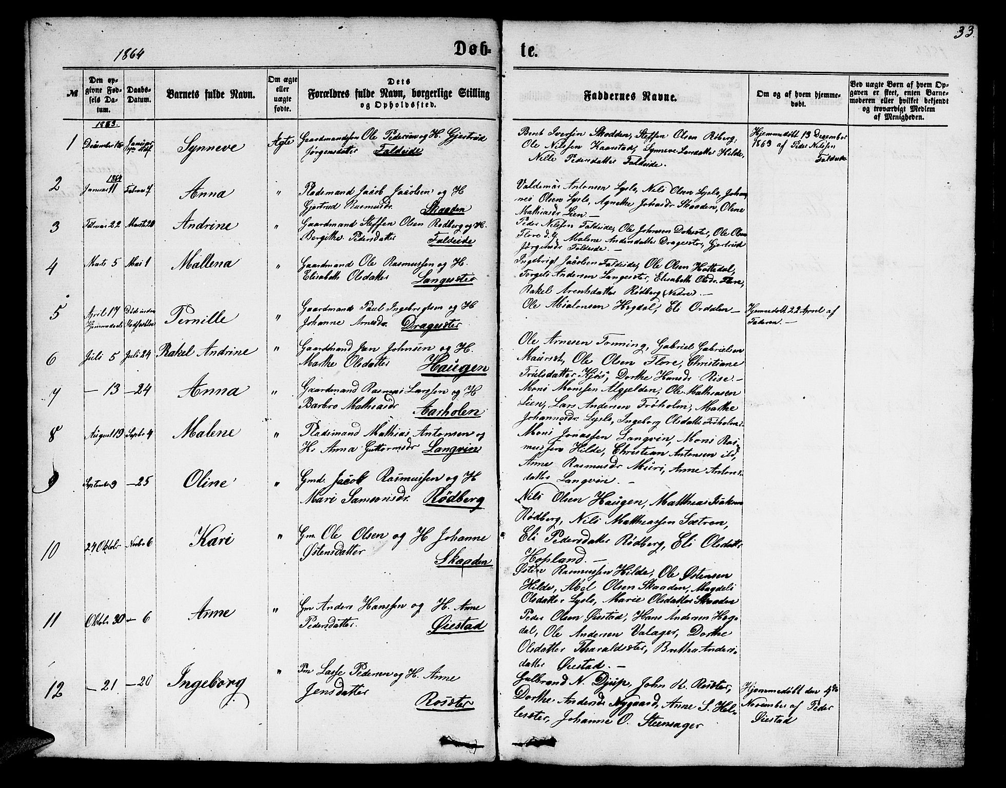 Innvik sokneprestembete, SAB/A-80501: Parish register (copy) no. A 2, 1864-1885, p. 33