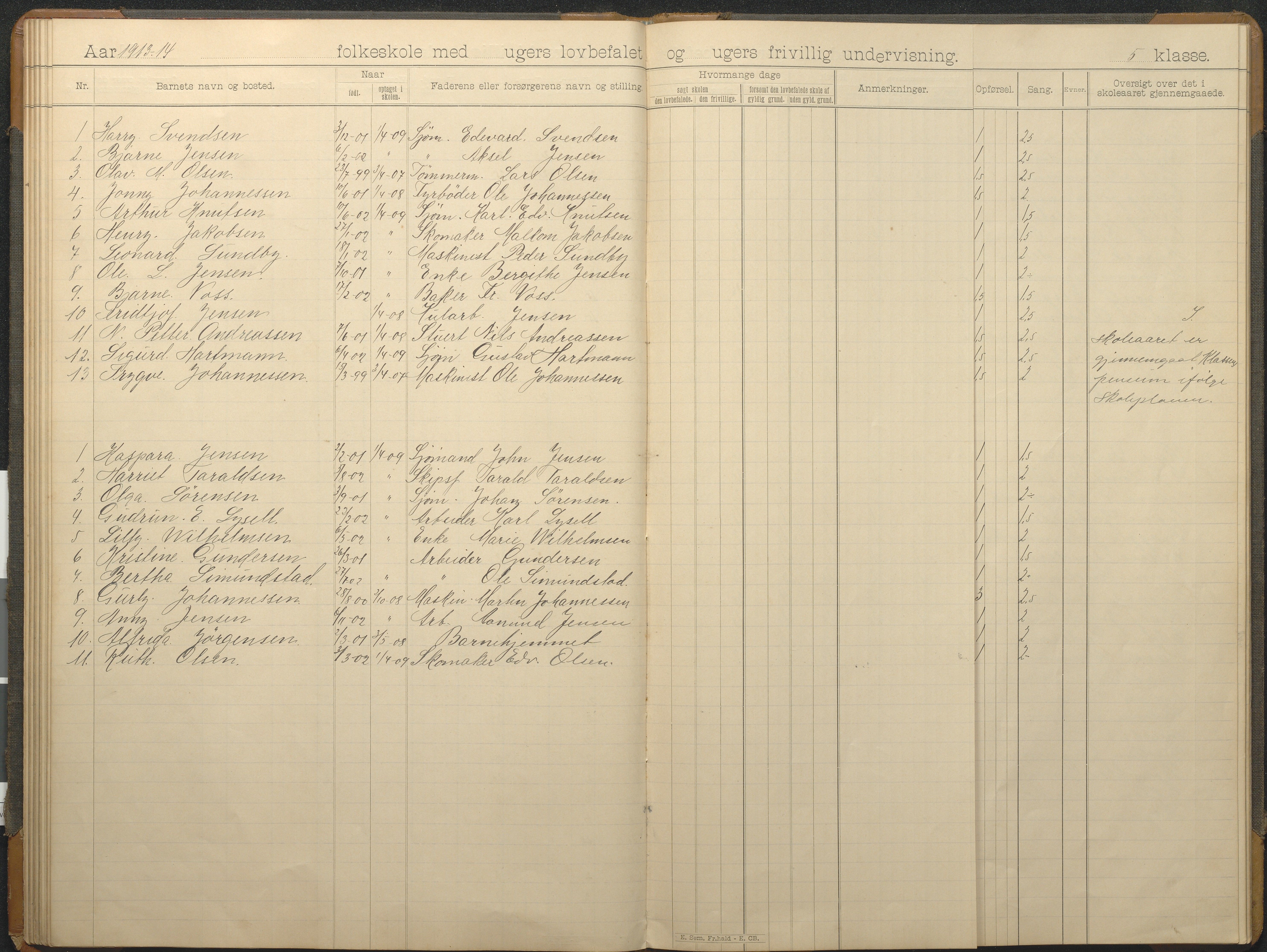 Hisøy kommune frem til 1991, AAKS/KA0922-PK/32/L0015: Skoleprotokoll, 1893-1922