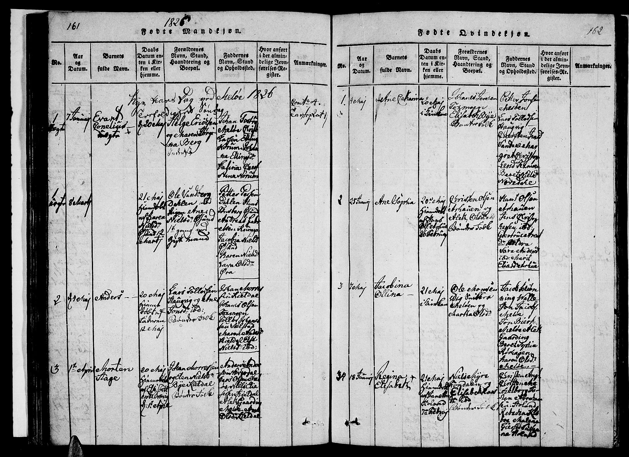 Ministerialprotokoller, klokkerbøker og fødselsregistre - Nordland, SAT/A-1459/841/L0617: Parish register (copy) no. 841C01 /2, 1820-1830, p. 161-162