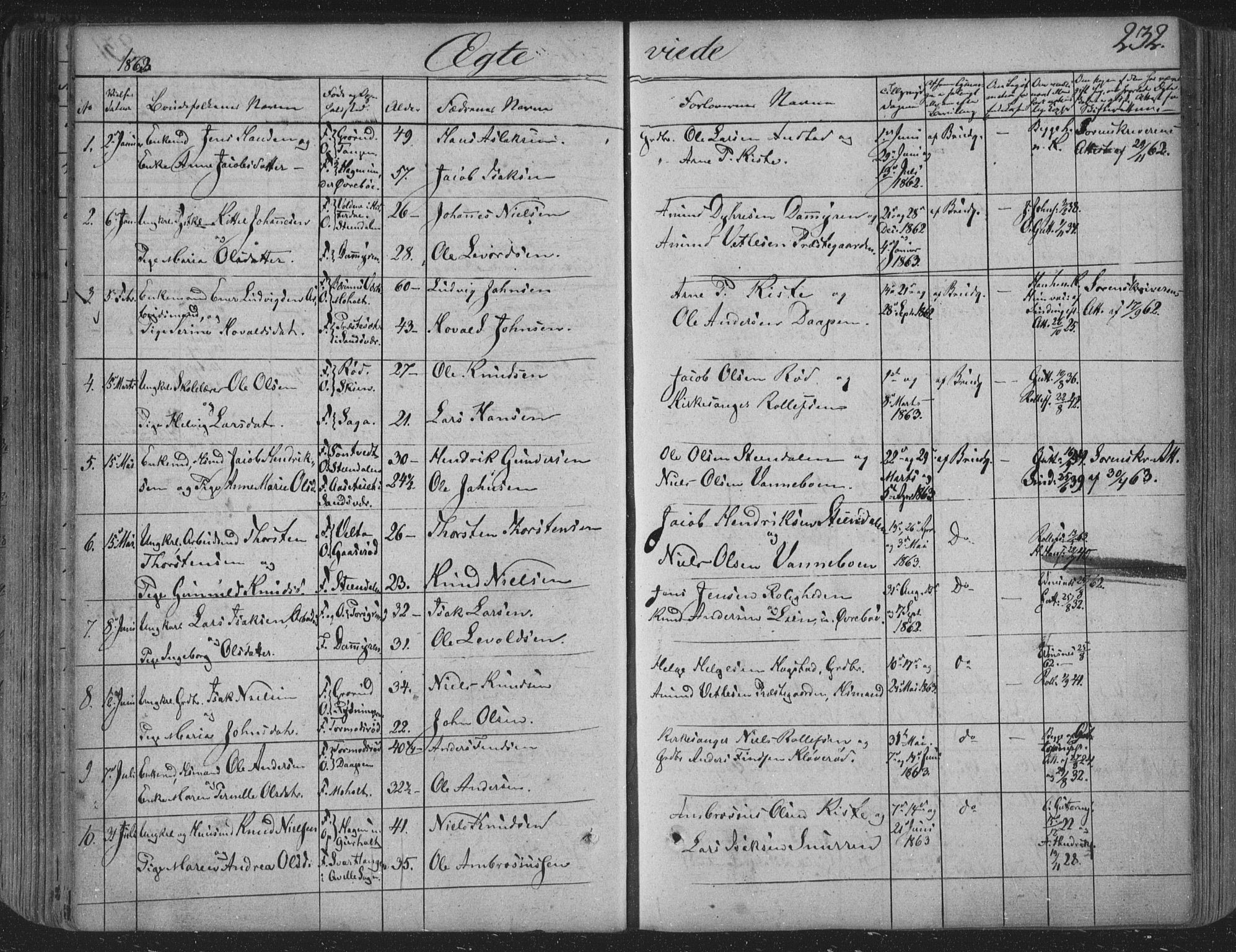 Siljan kirkebøker, AV/SAKO-A-300/F/Fa/L0001: Parish register (official) no. 1, 1831-1870, p. 232