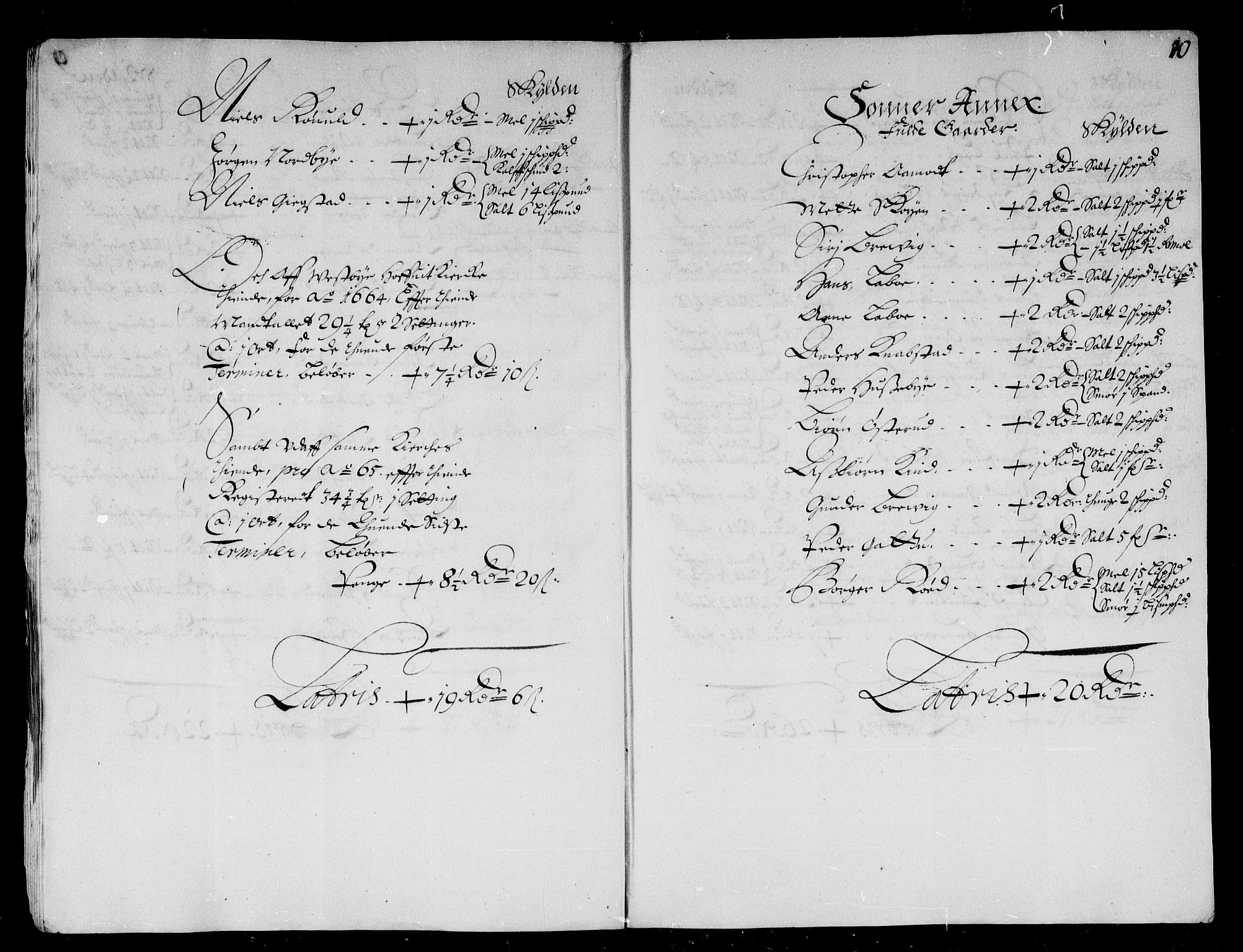 Rentekammeret inntil 1814, Reviderte regnskaper, Stiftamtstueregnskaper, Landkommissariatet på Akershus og Akershus stiftamt, AV/RA-EA-5869/R/Rb/L0043: Akershus stiftamt, 1664-1666