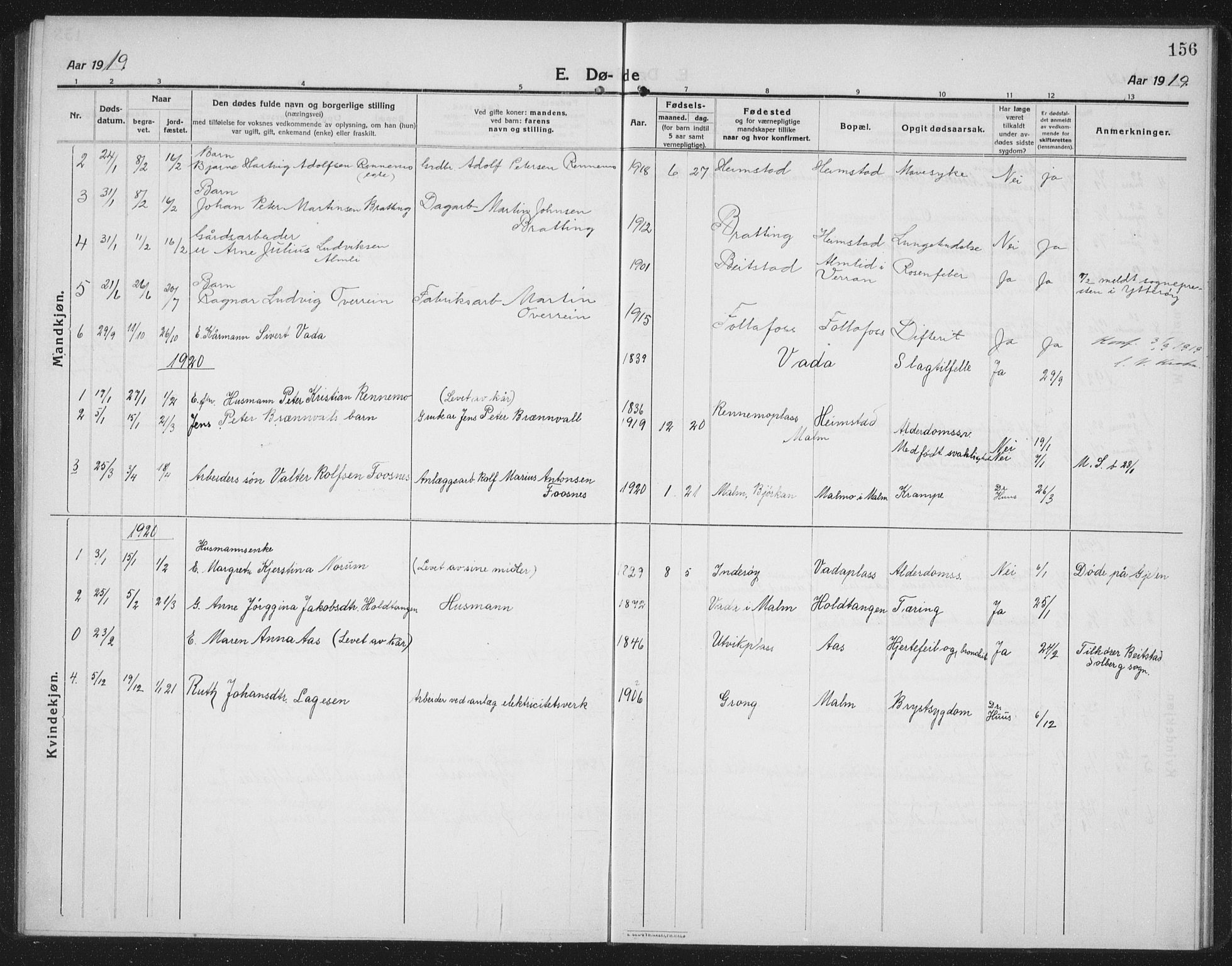 Ministerialprotokoller, klokkerbøker og fødselsregistre - Nord-Trøndelag, SAT/A-1458/745/L0434: Parish register (copy) no. 745C03, 1914-1937, p. 156