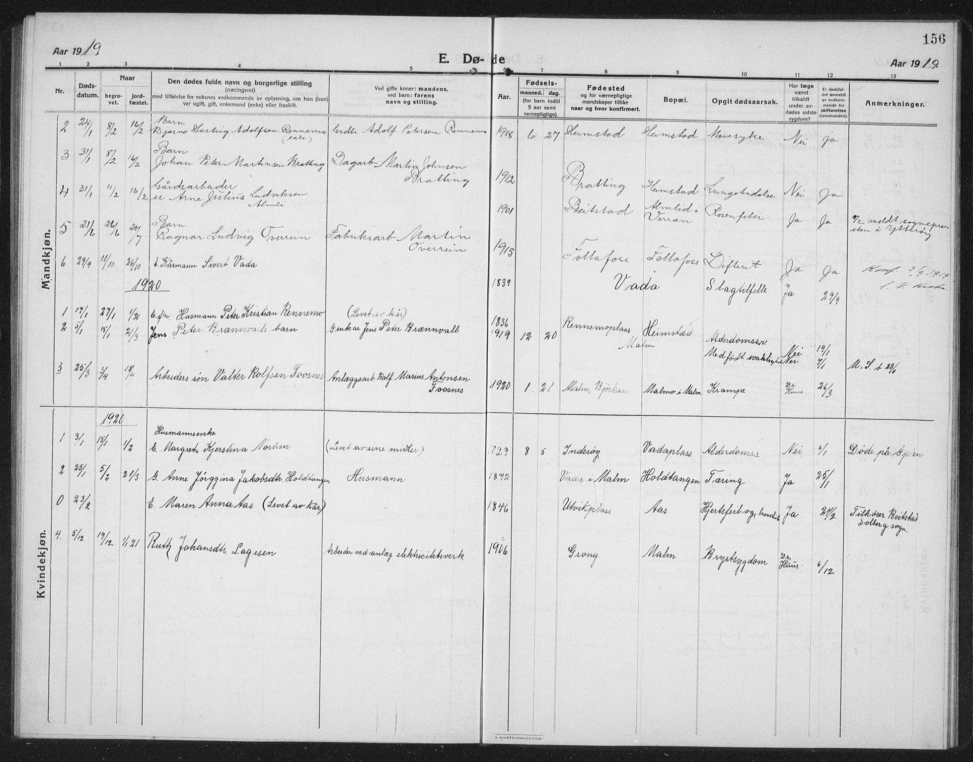 Ministerialprotokoller, klokkerbøker og fødselsregistre - Nord-Trøndelag, AV/SAT-A-1458/745/L0434: Parish register (copy) no. 745C03, 1914-1937, p. 156