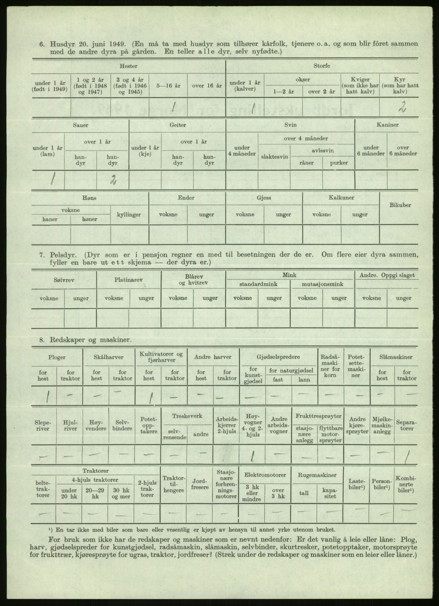 Statistisk sentralbyrå, Næringsøkonomiske emner, Jordbruk, skogbruk, jakt, fiske og fangst, AV/RA-S-2234/G/Gc/L0438: Troms: Salangen og Bardu, 1949, p. 845