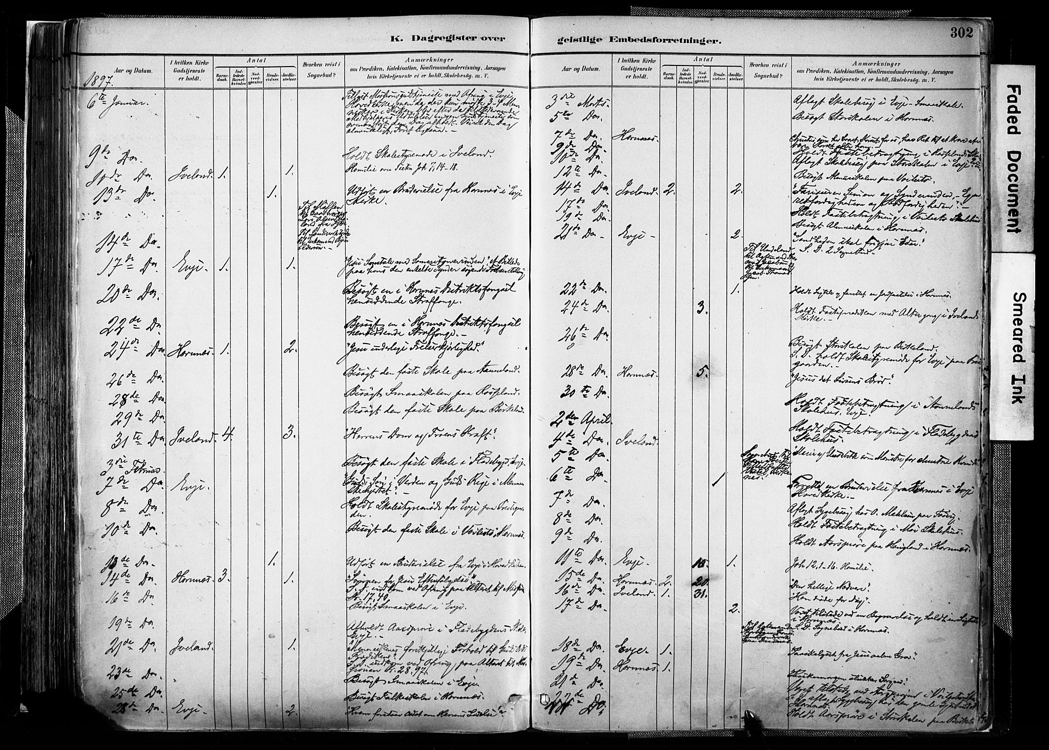 Evje sokneprestkontor, AV/SAK-1111-0008/F/Fa/Faa/L0007: Parish register (official) no. A 7, 1884-1909, p. 302