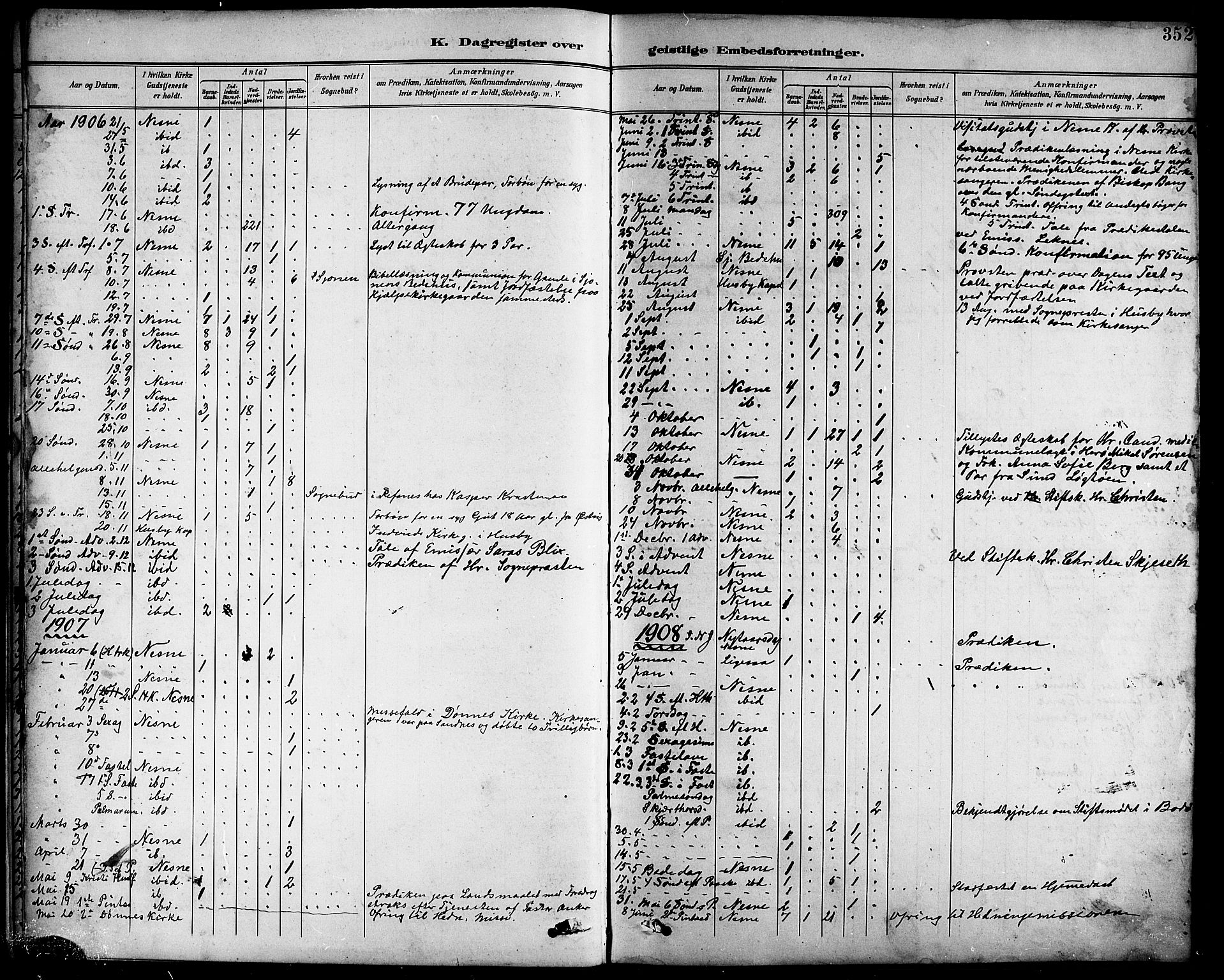 Ministerialprotokoller, klokkerbøker og fødselsregistre - Nordland, AV/SAT-A-1459/838/L0559: Parish register (copy) no. 838C06, 1893-1910, p. 352