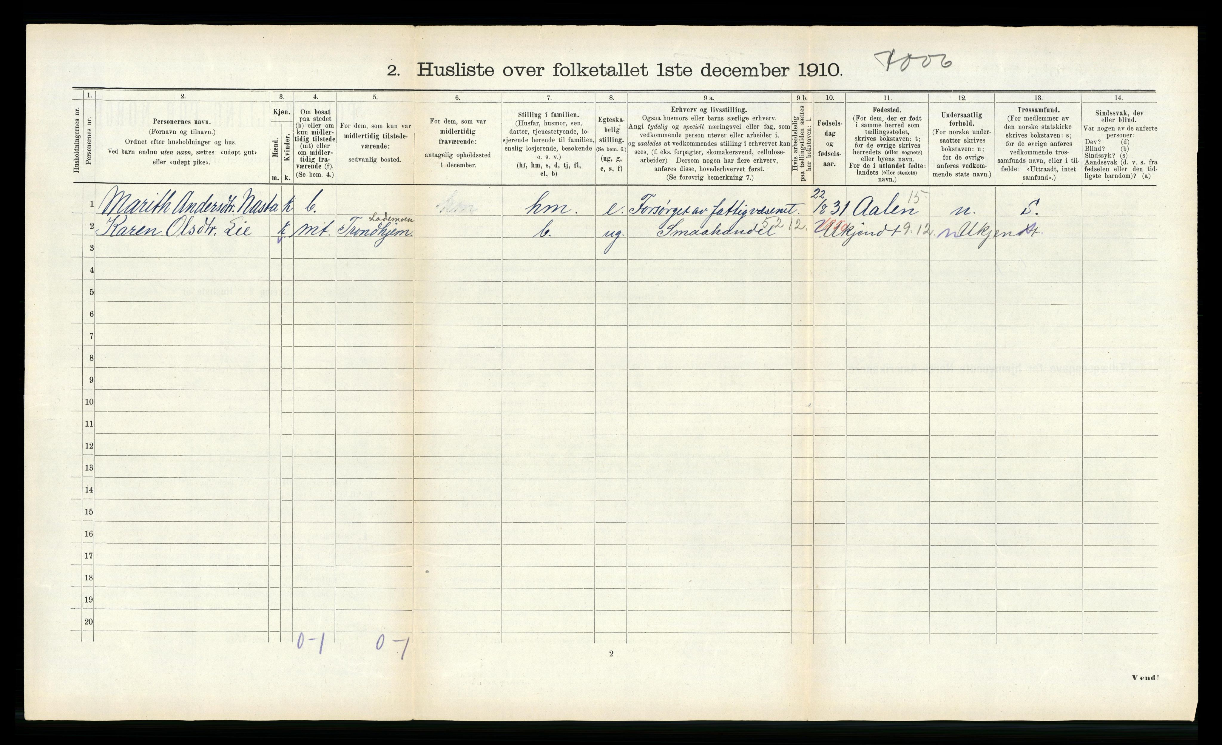 RA, 1910 census for Strinda, 1910, p. 1735