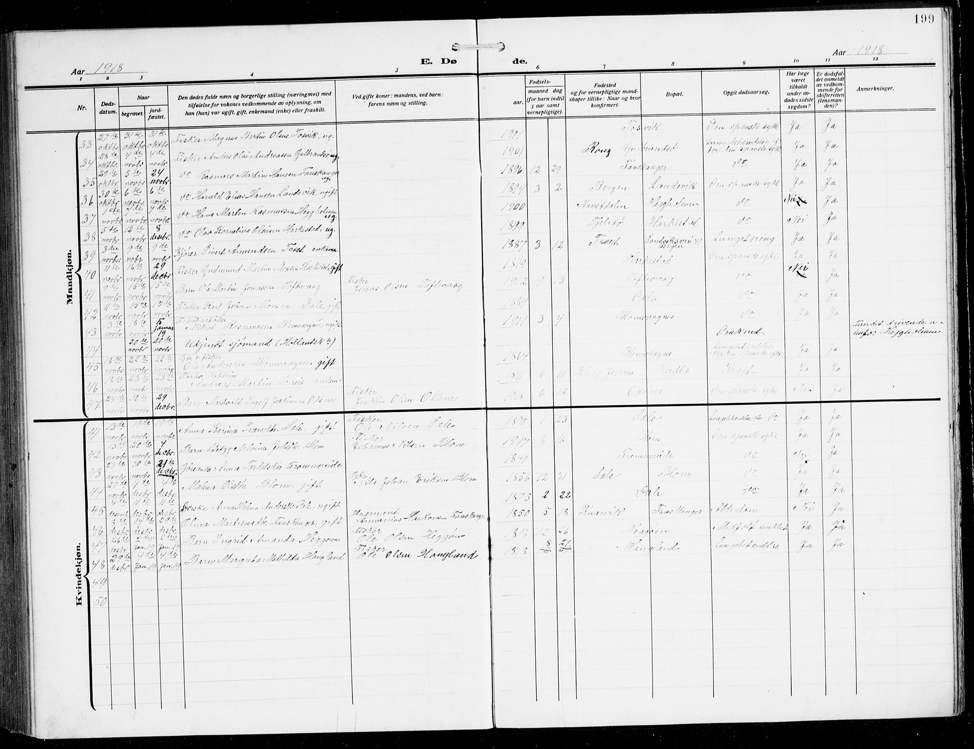 Herdla Sokneprestembete, SAB/A-75701/H/Hab: Parish register (copy) no. C 2, 1913-1926, p. 199