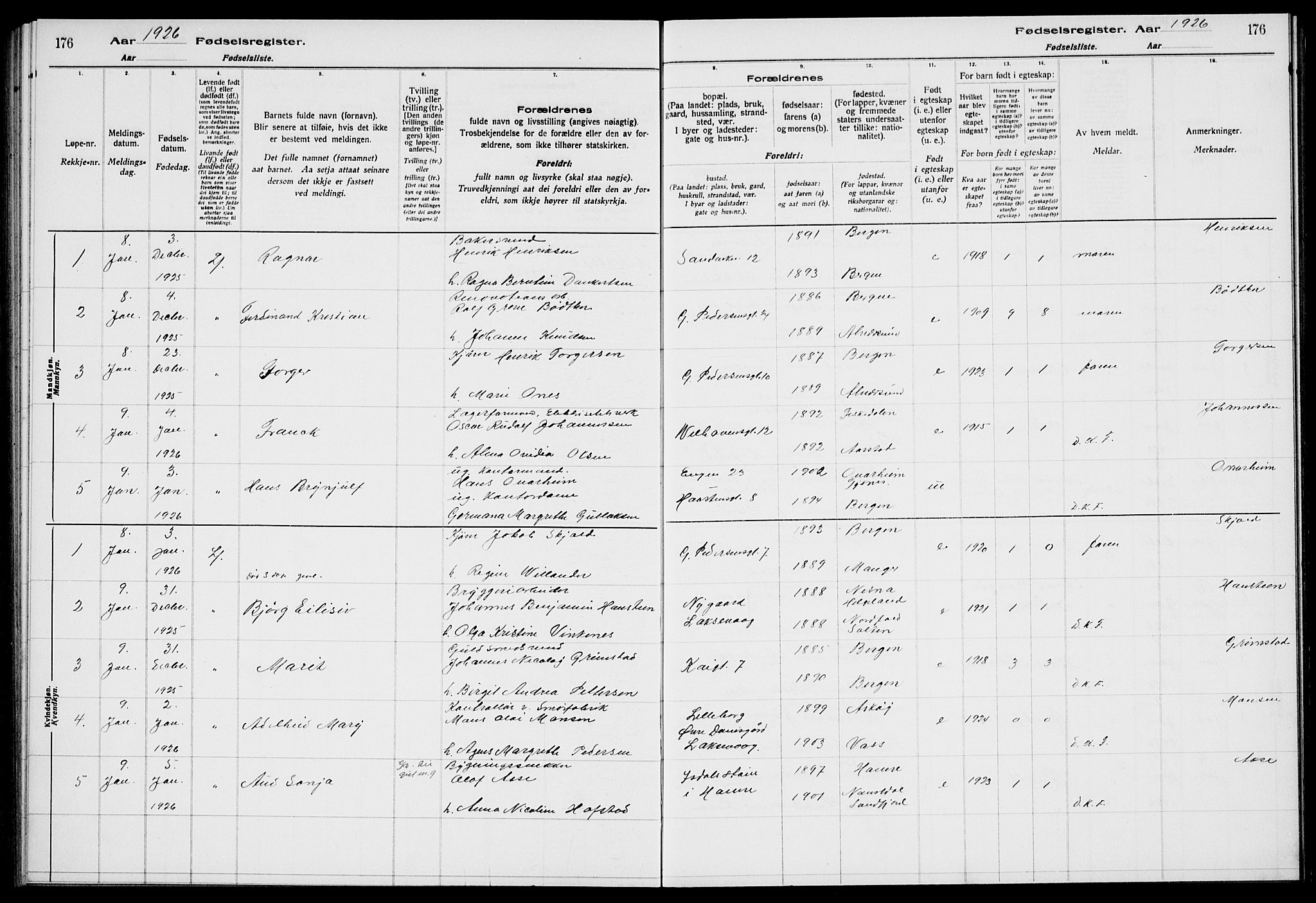 Sandviken Sokneprestembete, SAB/A-77601/I/Ib/L00A3: Birth register no. A 3, 1923-1926, p. 176