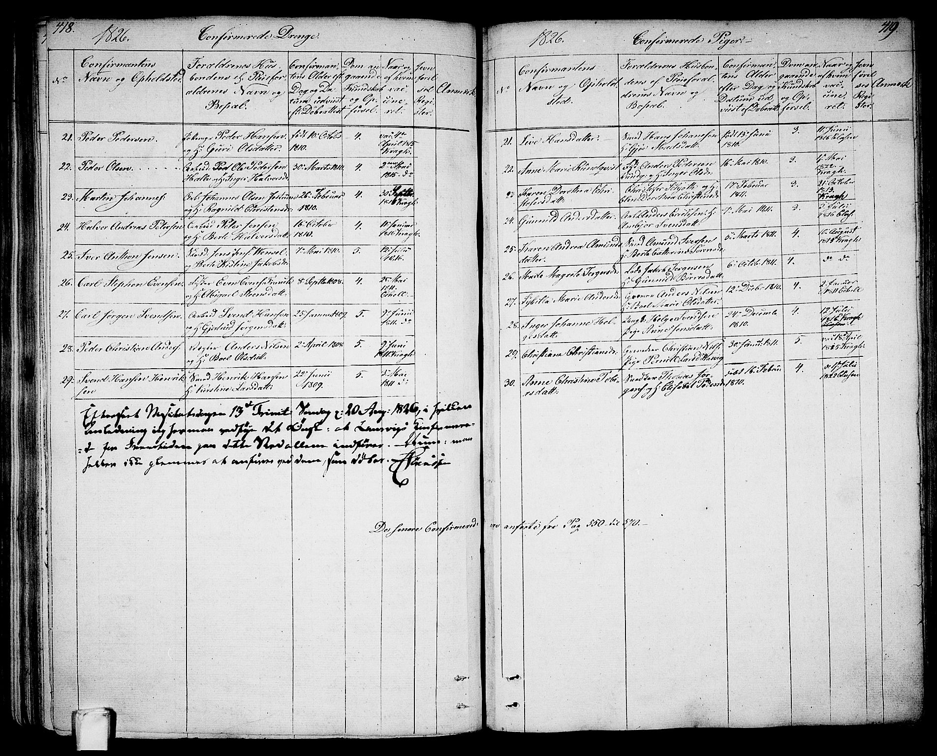 Larvik kirkebøker, AV/SAKO-A-352/G/Ga/L0002: Parish register (copy) no. I 2, 1807-1830, p. 418-419