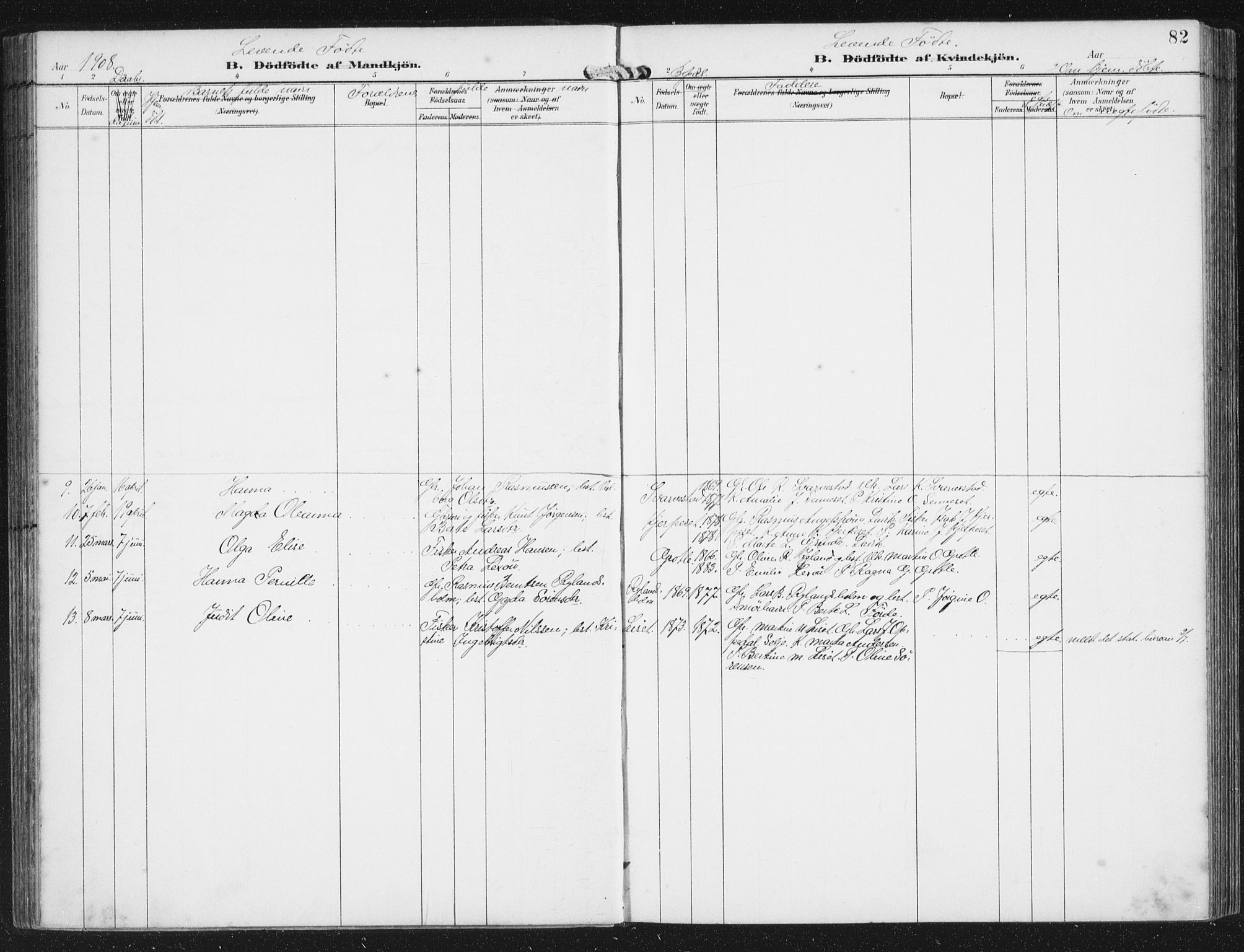 Bremanger sokneprestembete, AV/SAB-A-82201/H/Haa/Haab/L0002: Parish register (official) no. B  2, 1896-1908, p. 82